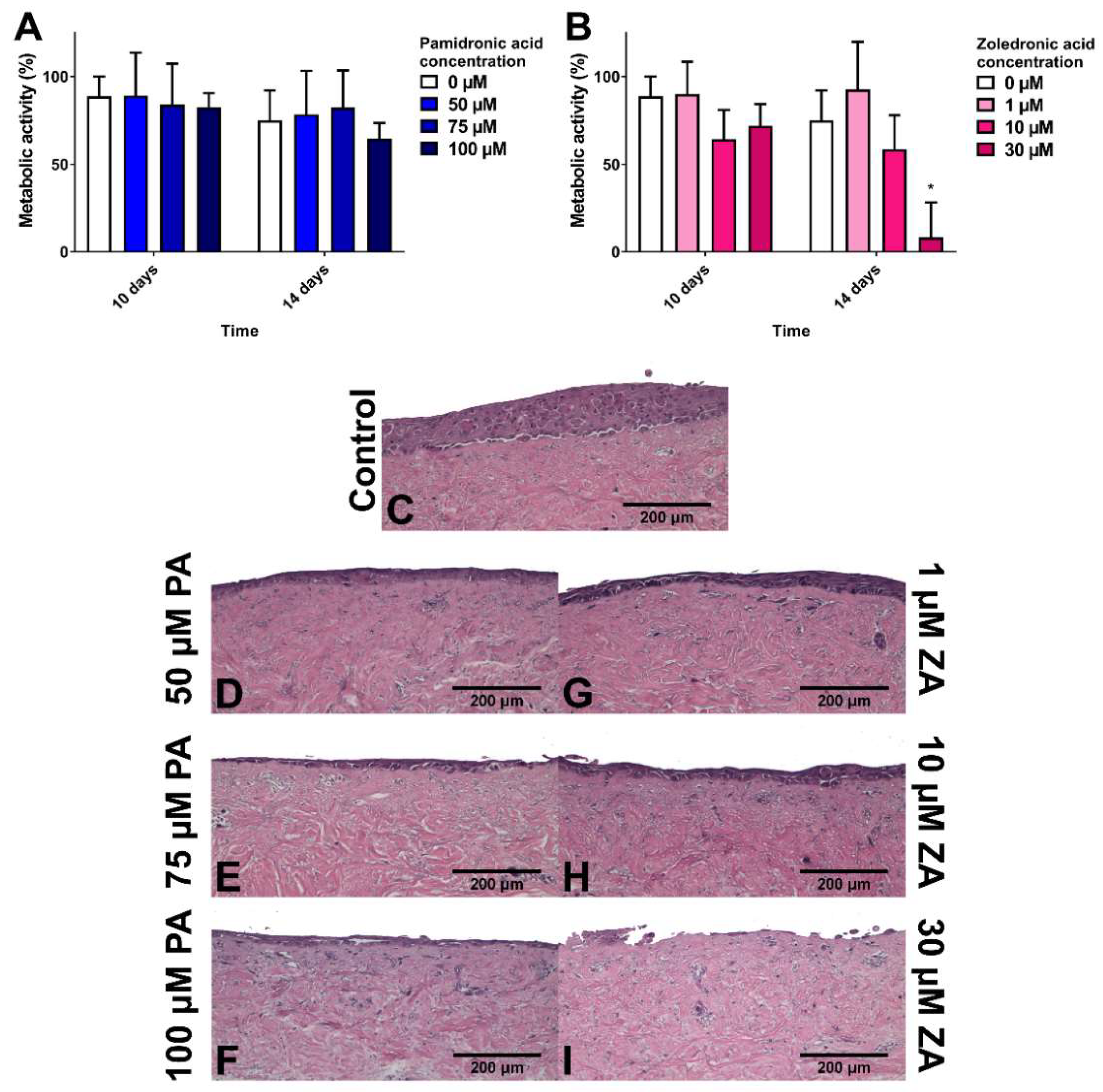 Materials 13 02086 g003 Materials 13 02086 g003
