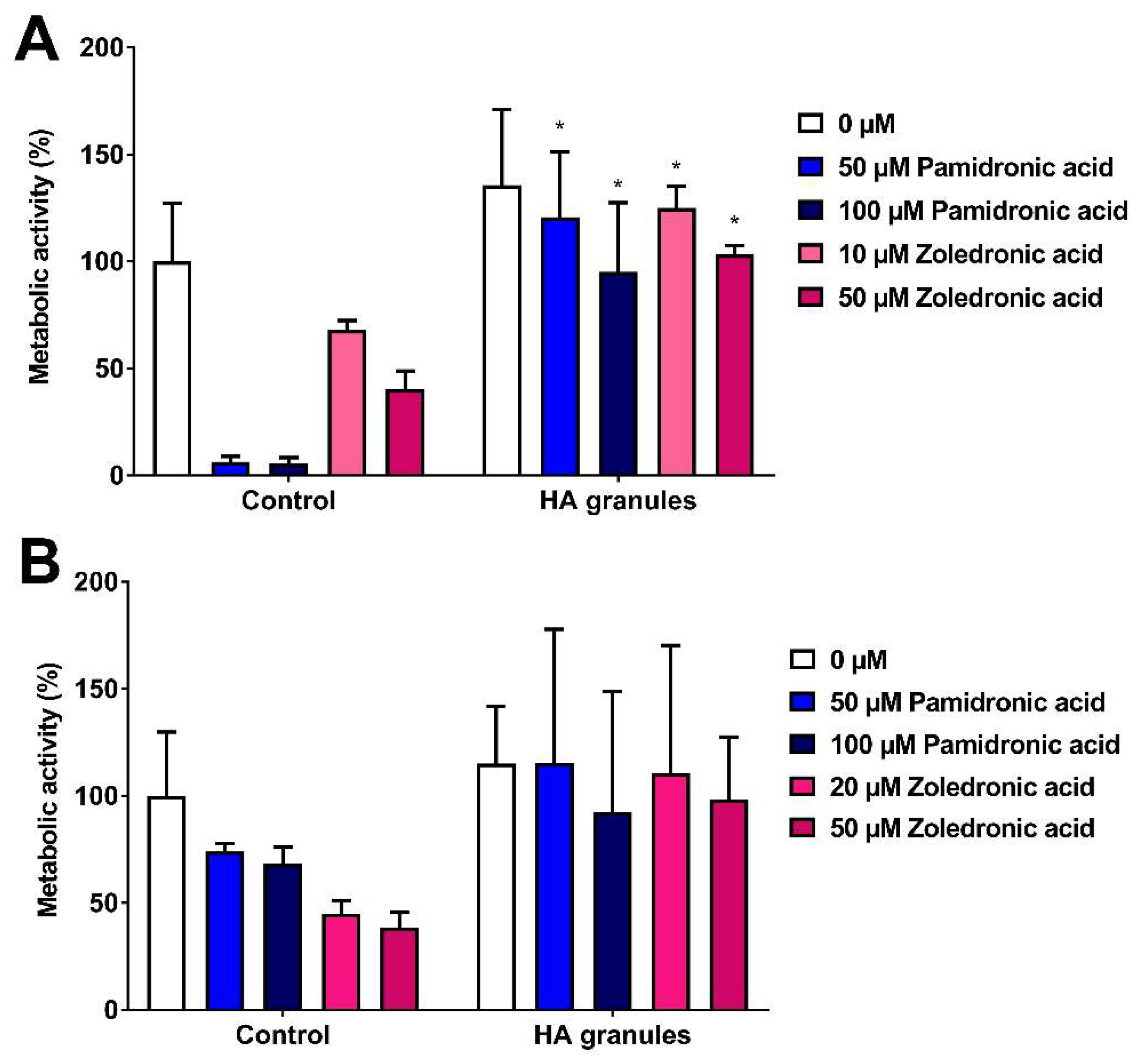 Materials 13 02086 g004 Materials 13 02086 g004