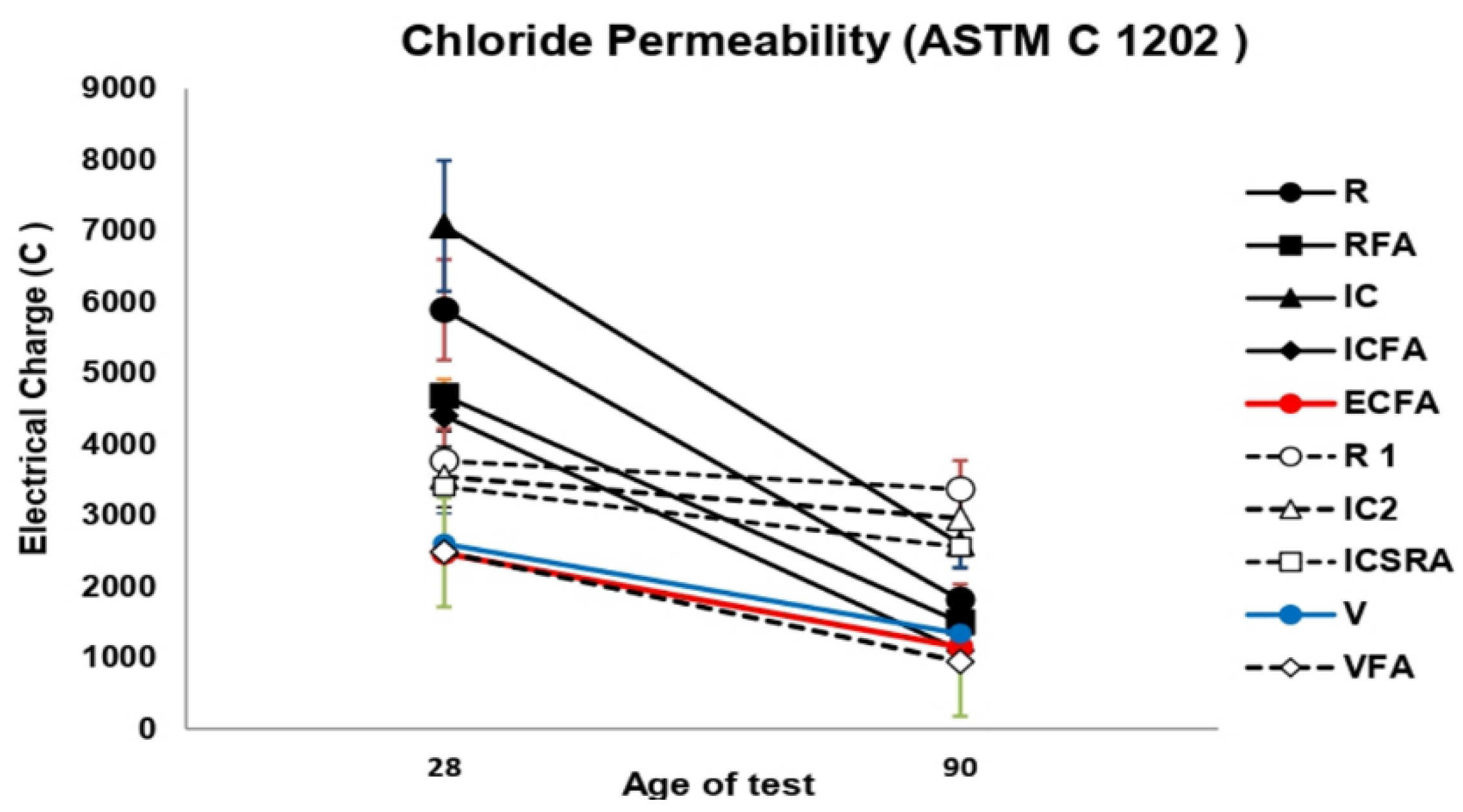 Materials 13 02090 g008