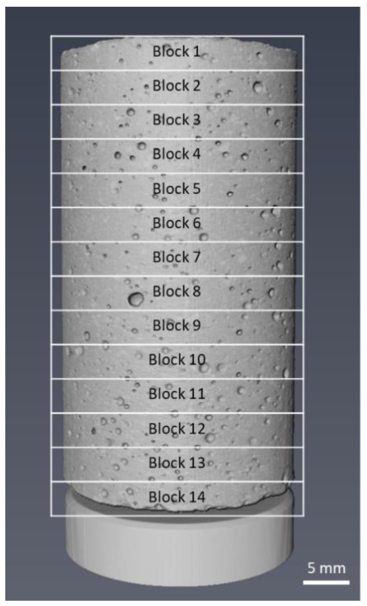 Materials 13 02091 g005 Materials 13 02091 g005