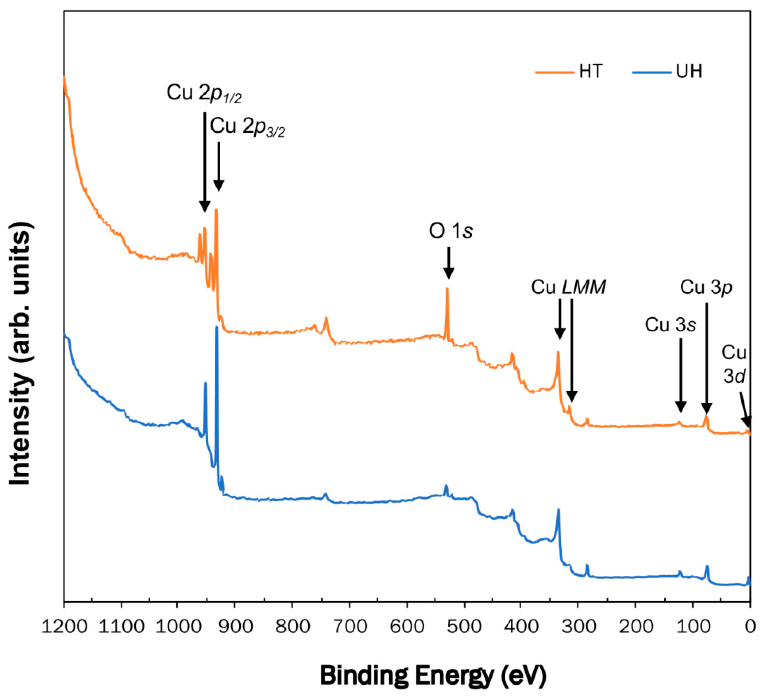 Materials 13 02092 g003 Materials 13 02092 g003