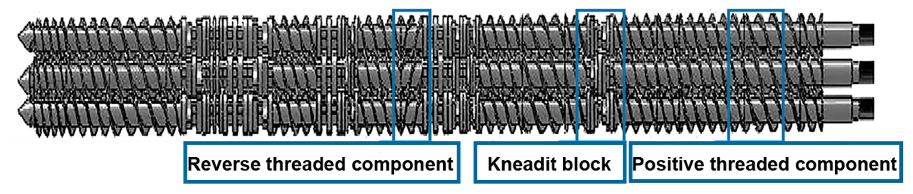 Materials 13 02094 g001 Materials 13 02094 g001