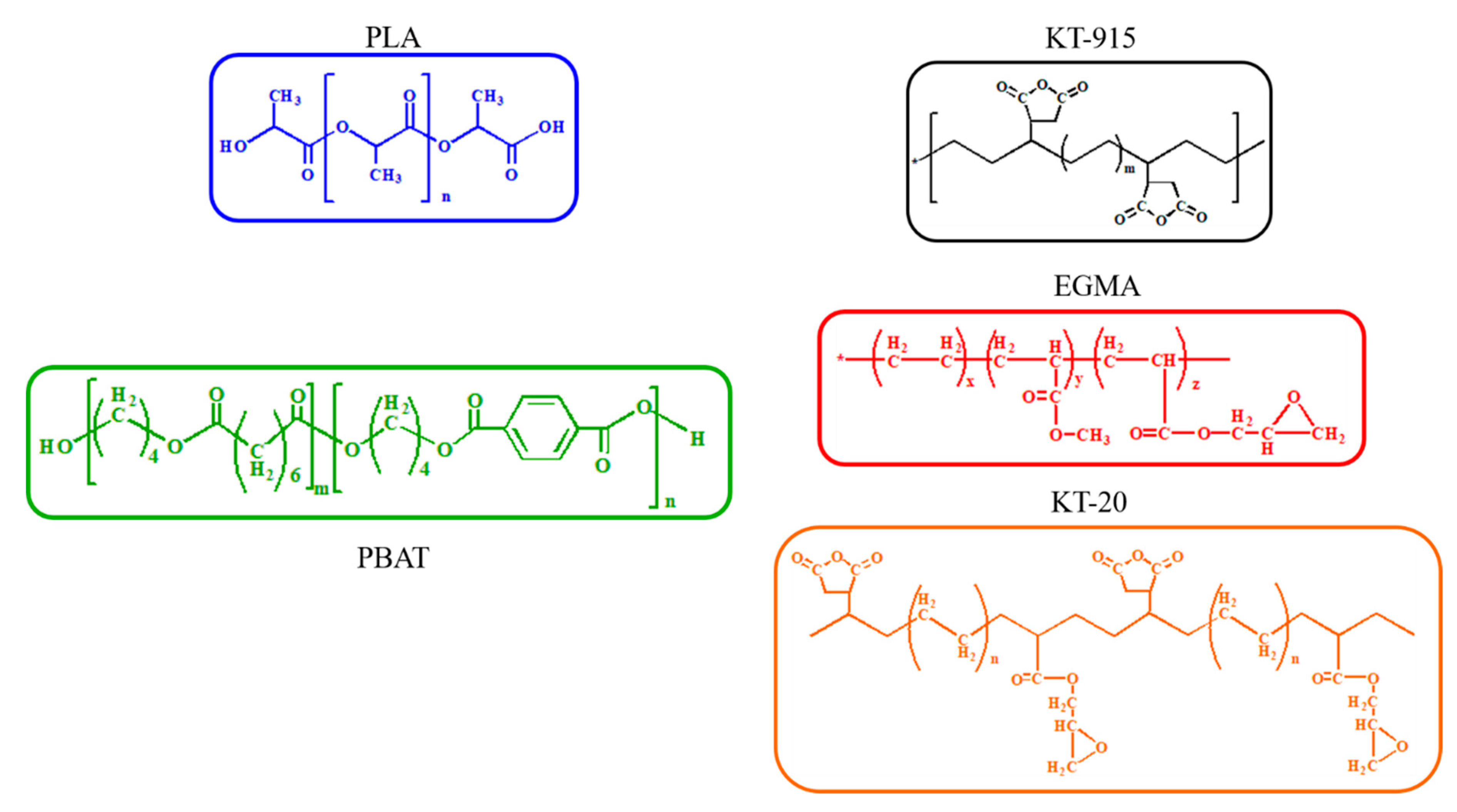 Materials 13 02094 g002 Materials 13 02094 g002