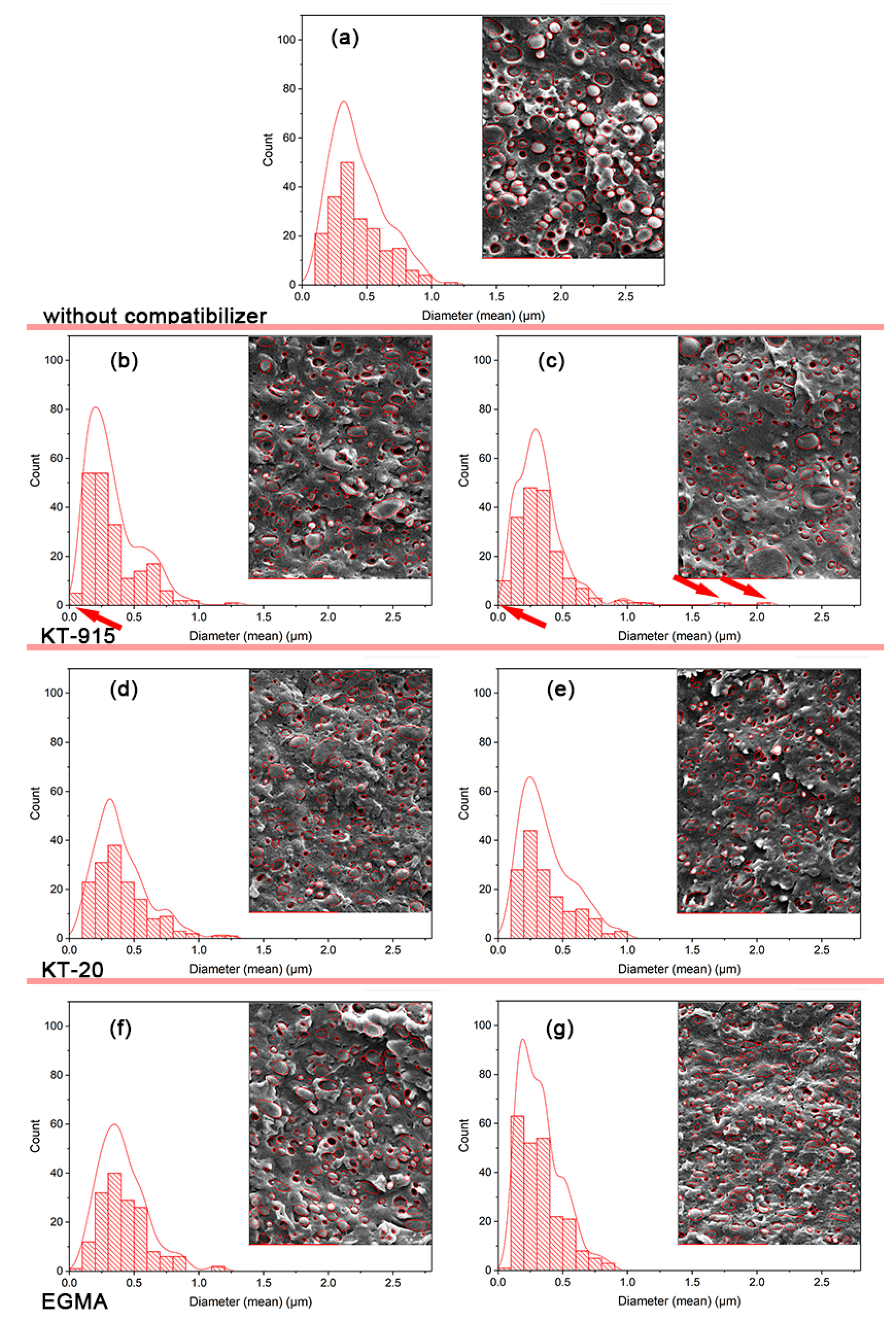 Materials 13 02094 g004 Materials 13 02094 g004