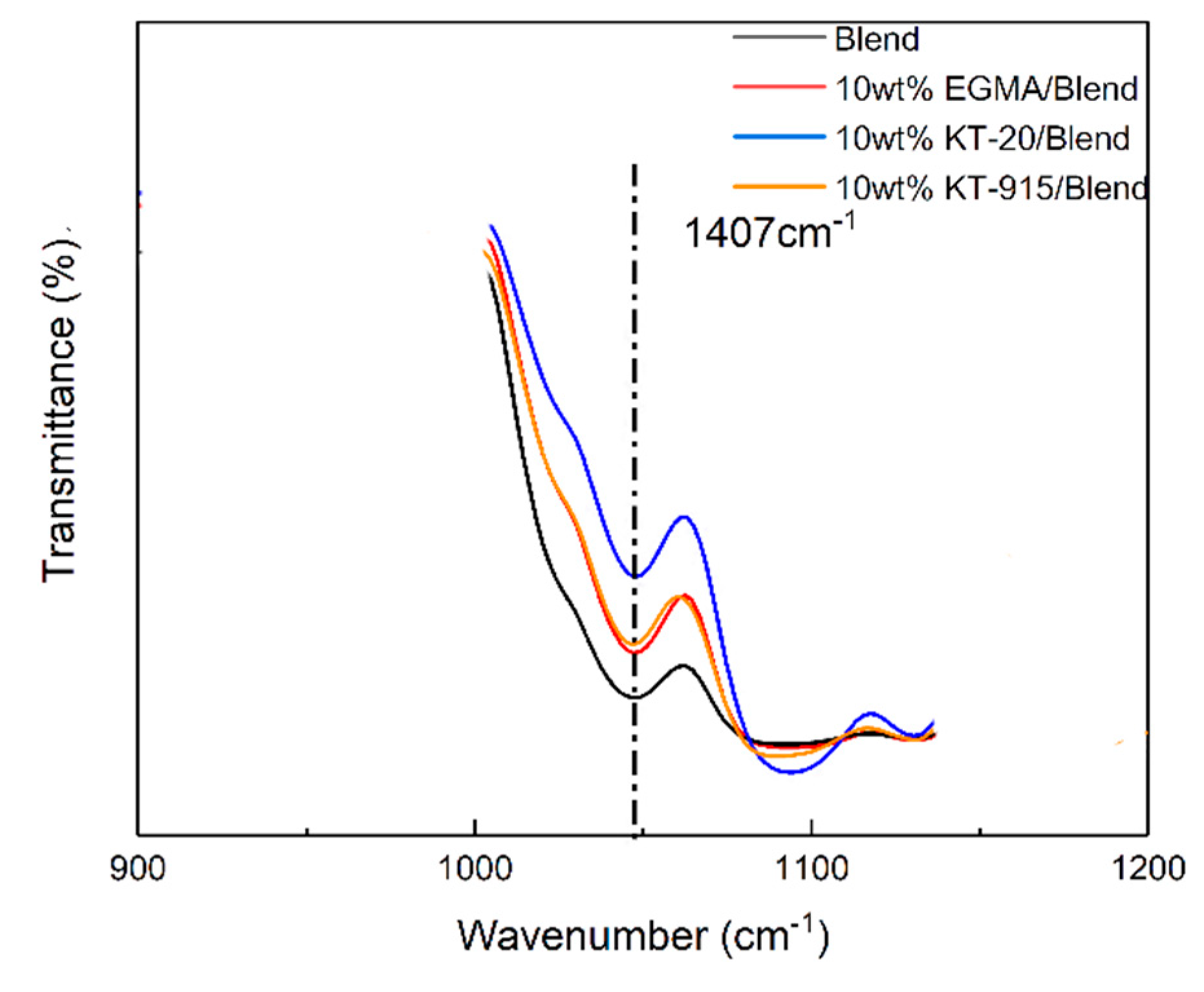 Materials 13 02094 g006 Materials 13 02094 g006