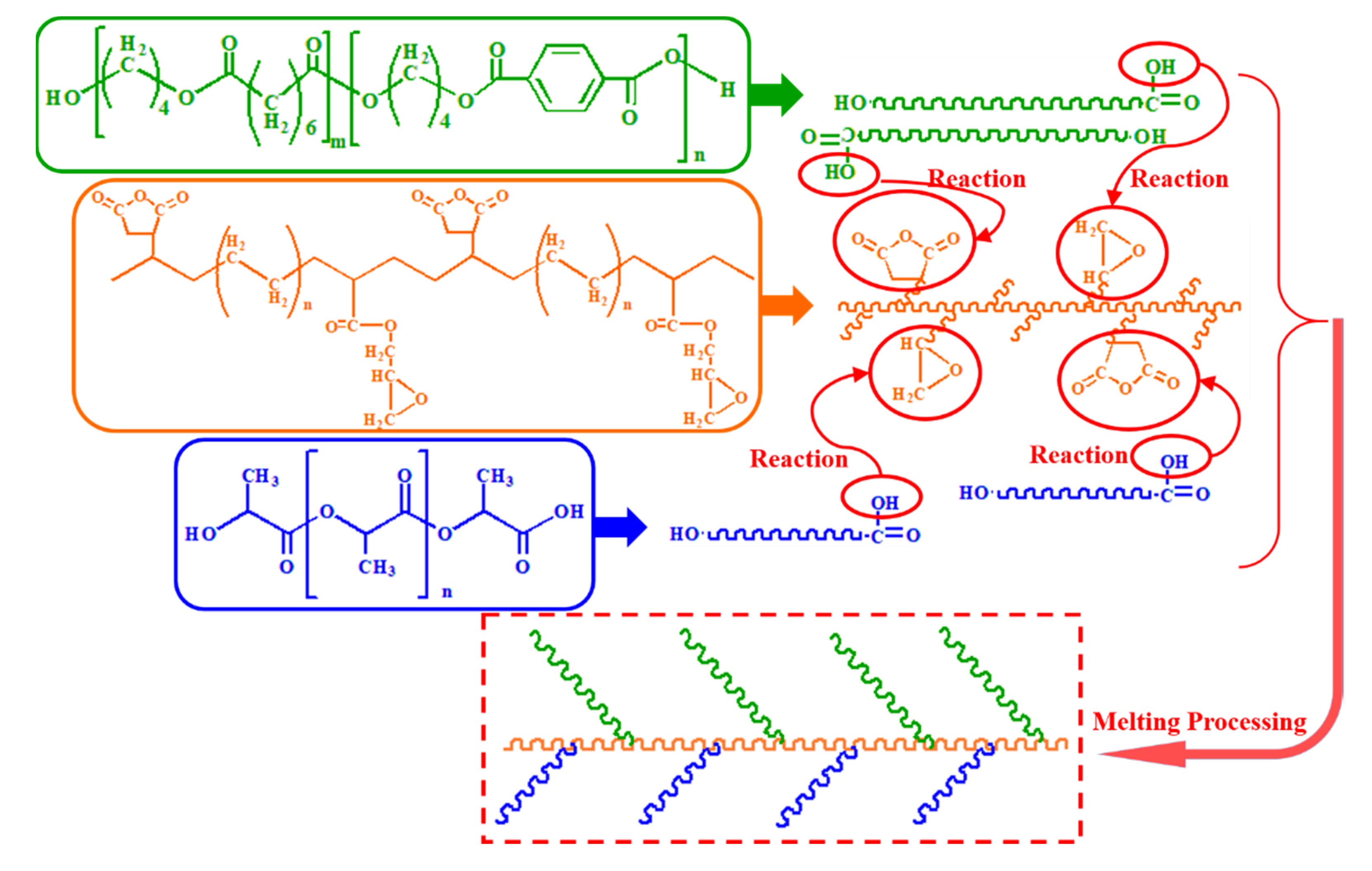 Materials 13 02094 g008 Materials 13 02094 g008