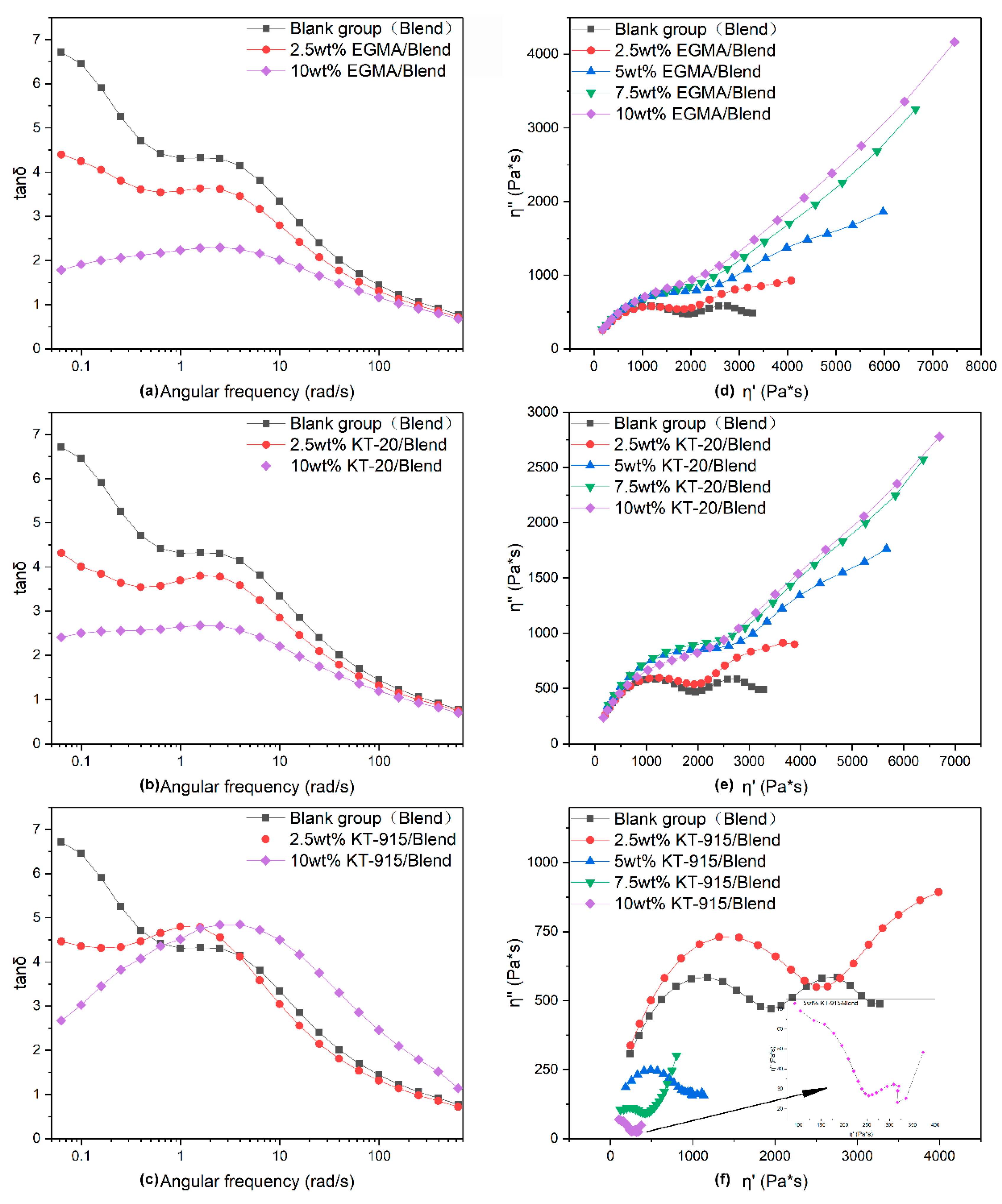 Materials 13 02094 g009 Materials 13 02094 g009