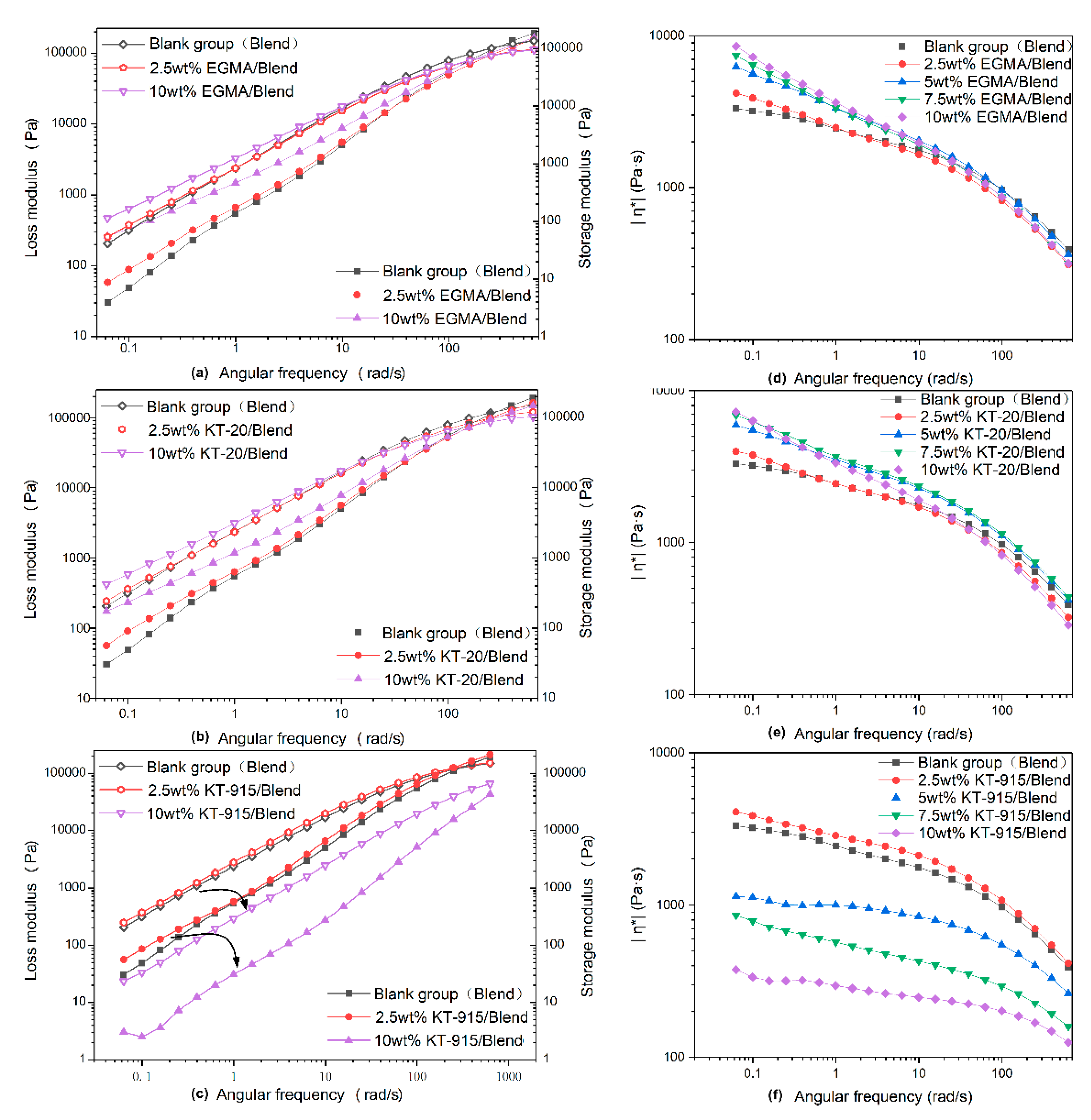 Materials 13 02094 g010 Materials 13 02094 g010