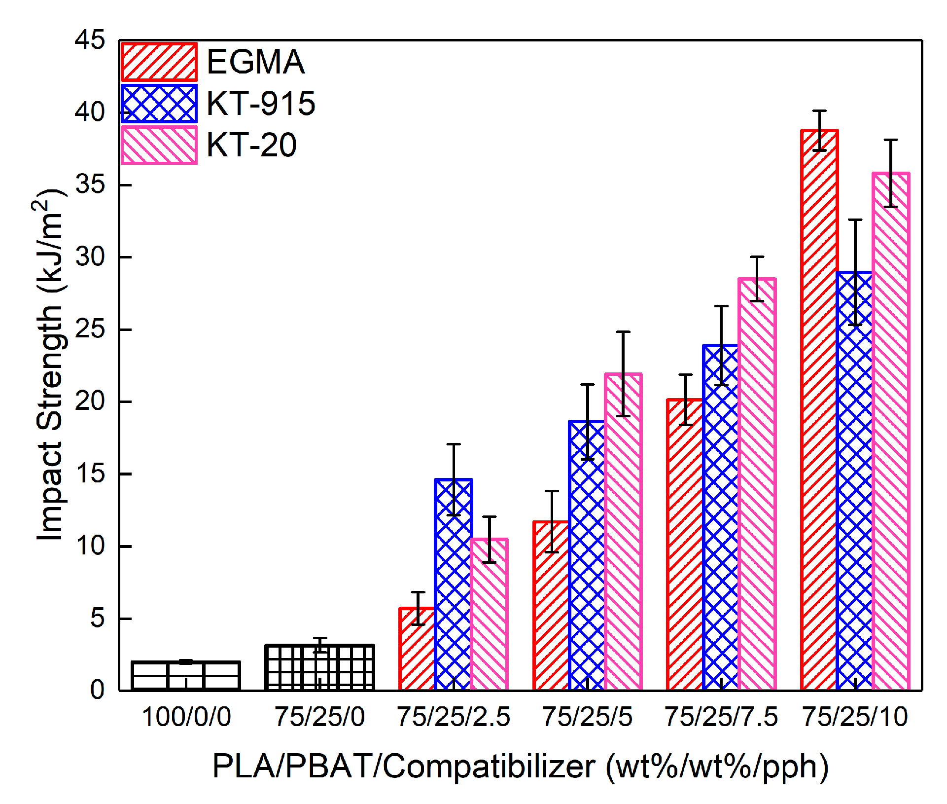 Materials 13 02094 g011 Materials 13 02094 g011