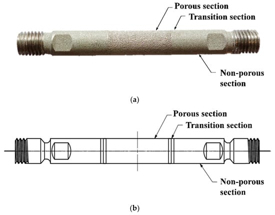 Totally tubular: New way of 3D-printing fuel cells could support renewable  energy