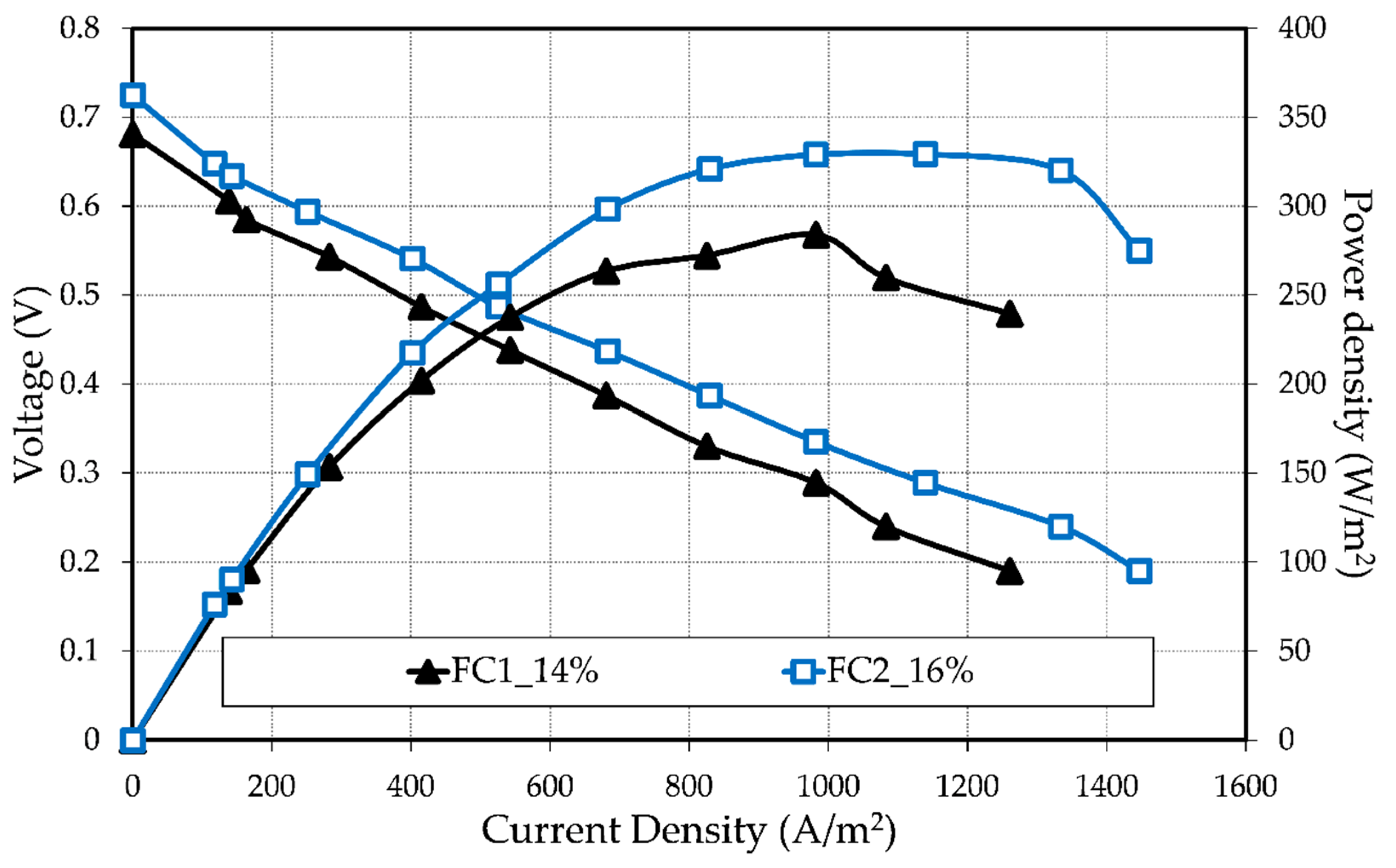 Materials 13 02096 g005