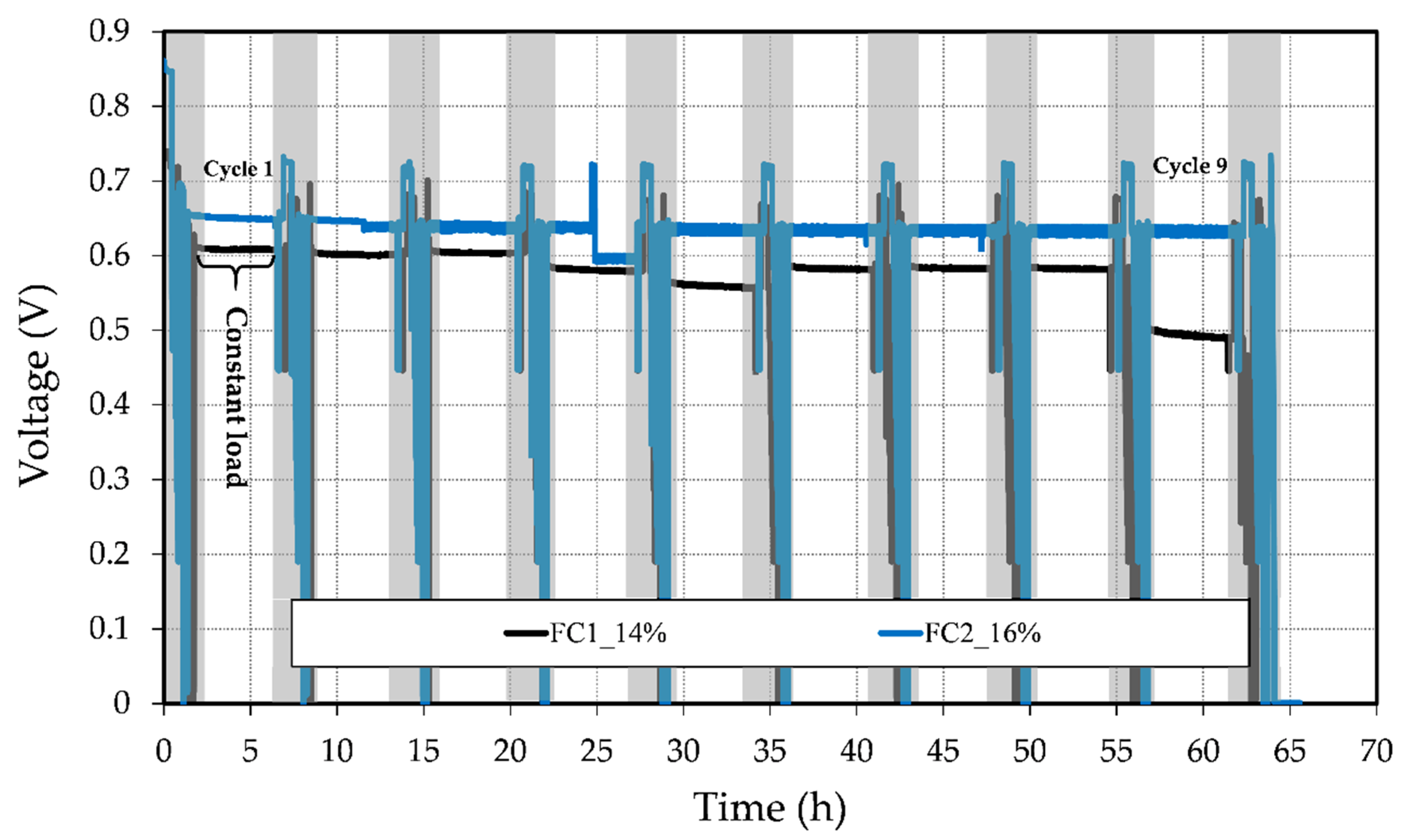 Materials 13 02096 g007