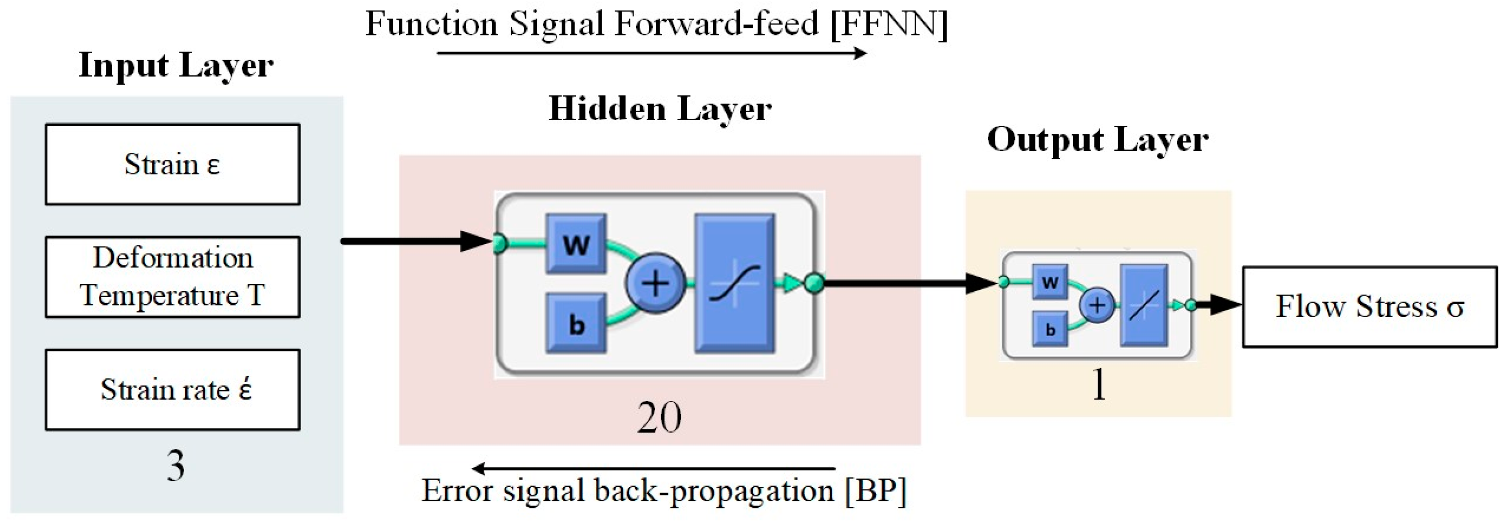 Materials 13 02098 g008 Materials 13 02098 g008