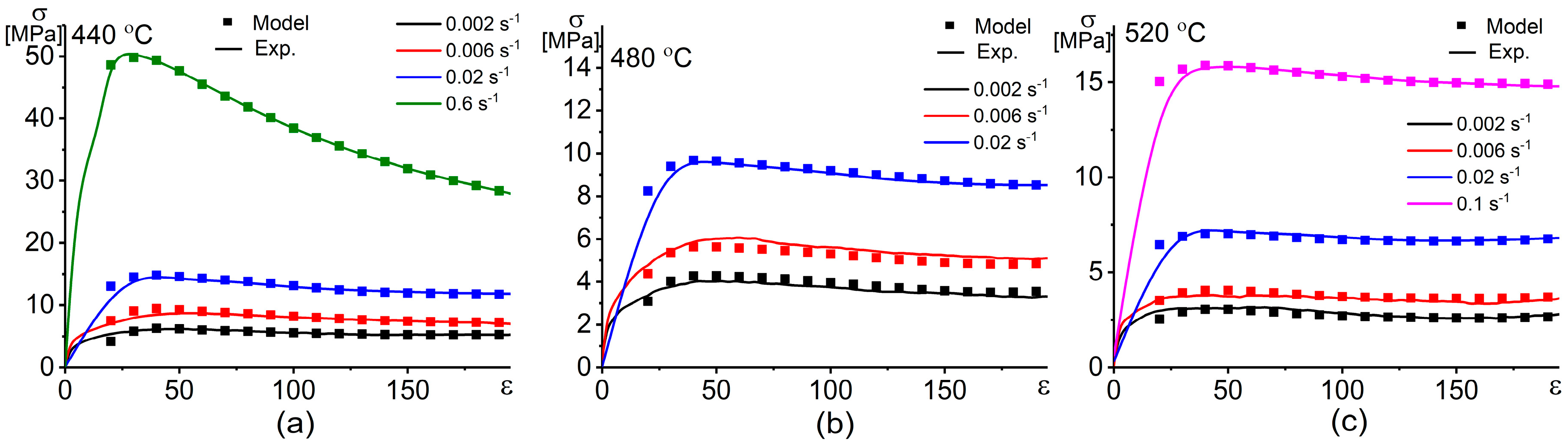 Materials 13 02098 g009 Materials 13 02098 g009