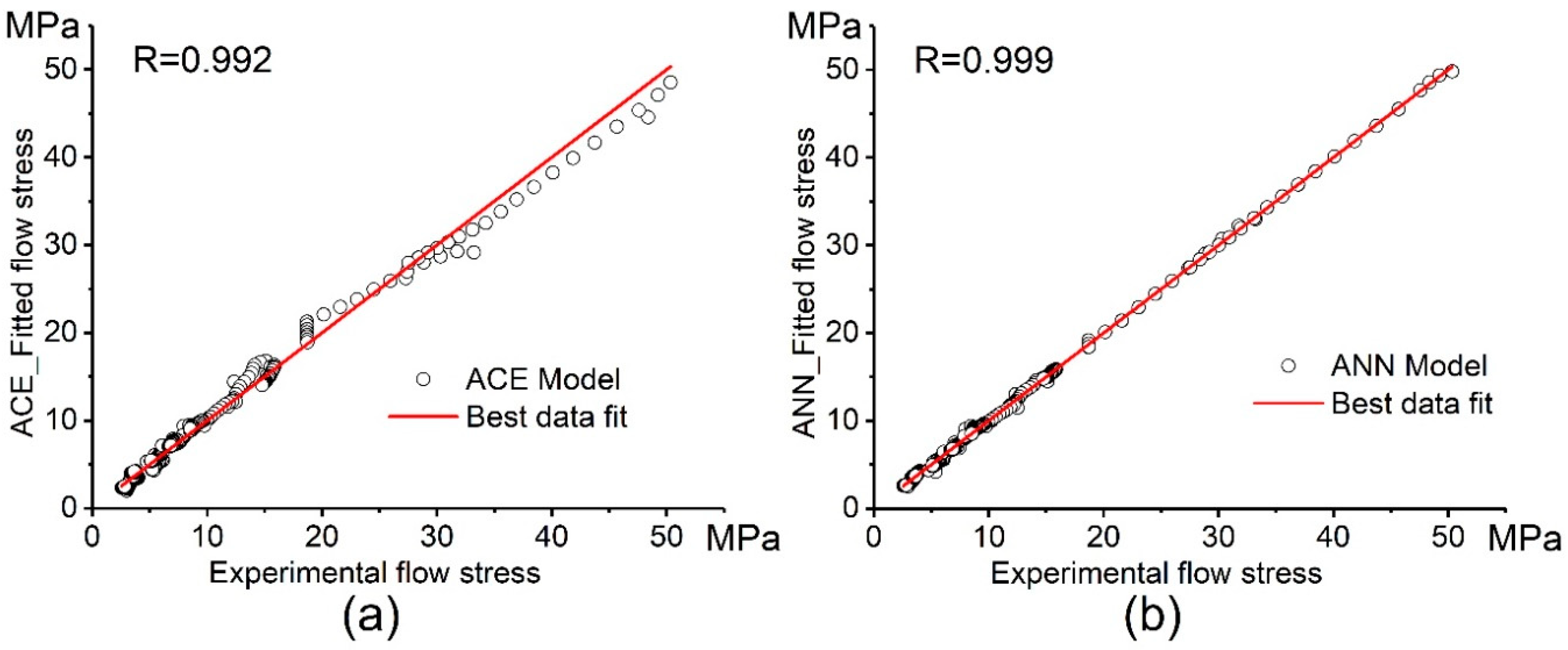 Materials 13 02098 g010 Materials 13 02098 g010
