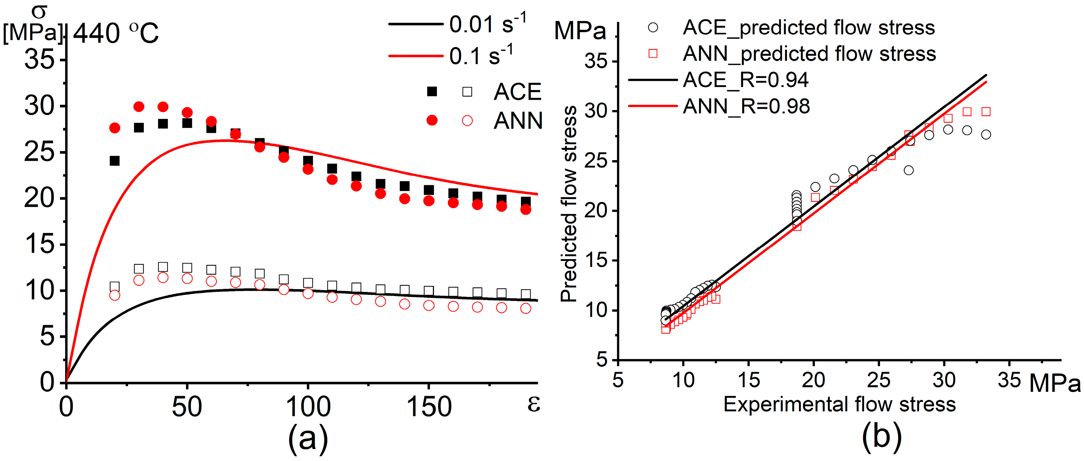 Materials 13 02098 g011 Materials 13 02098 g011