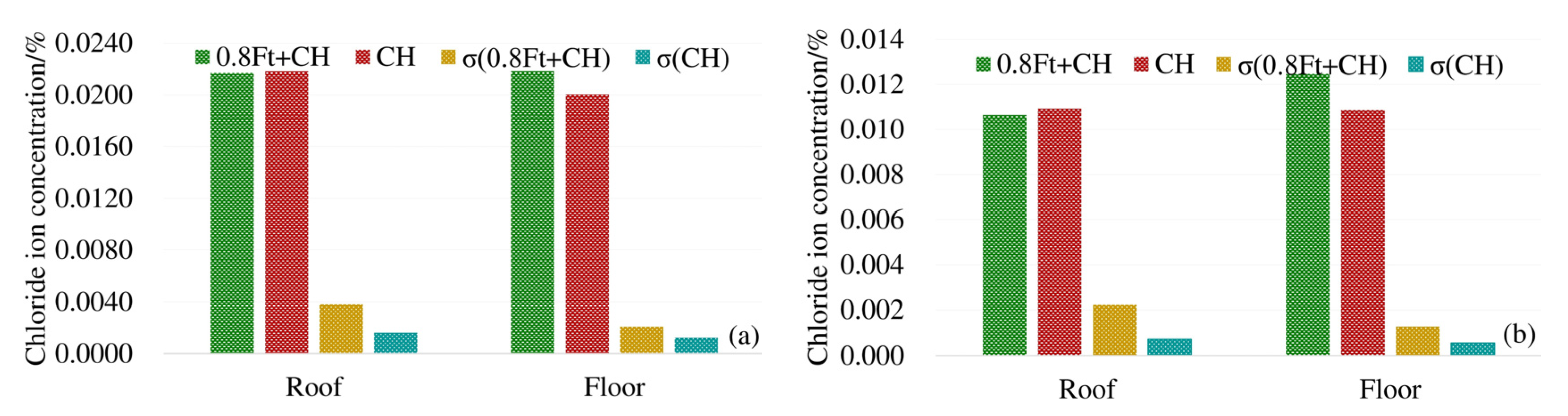 Materials 13 02117 g004 Materials 13 02117 g004