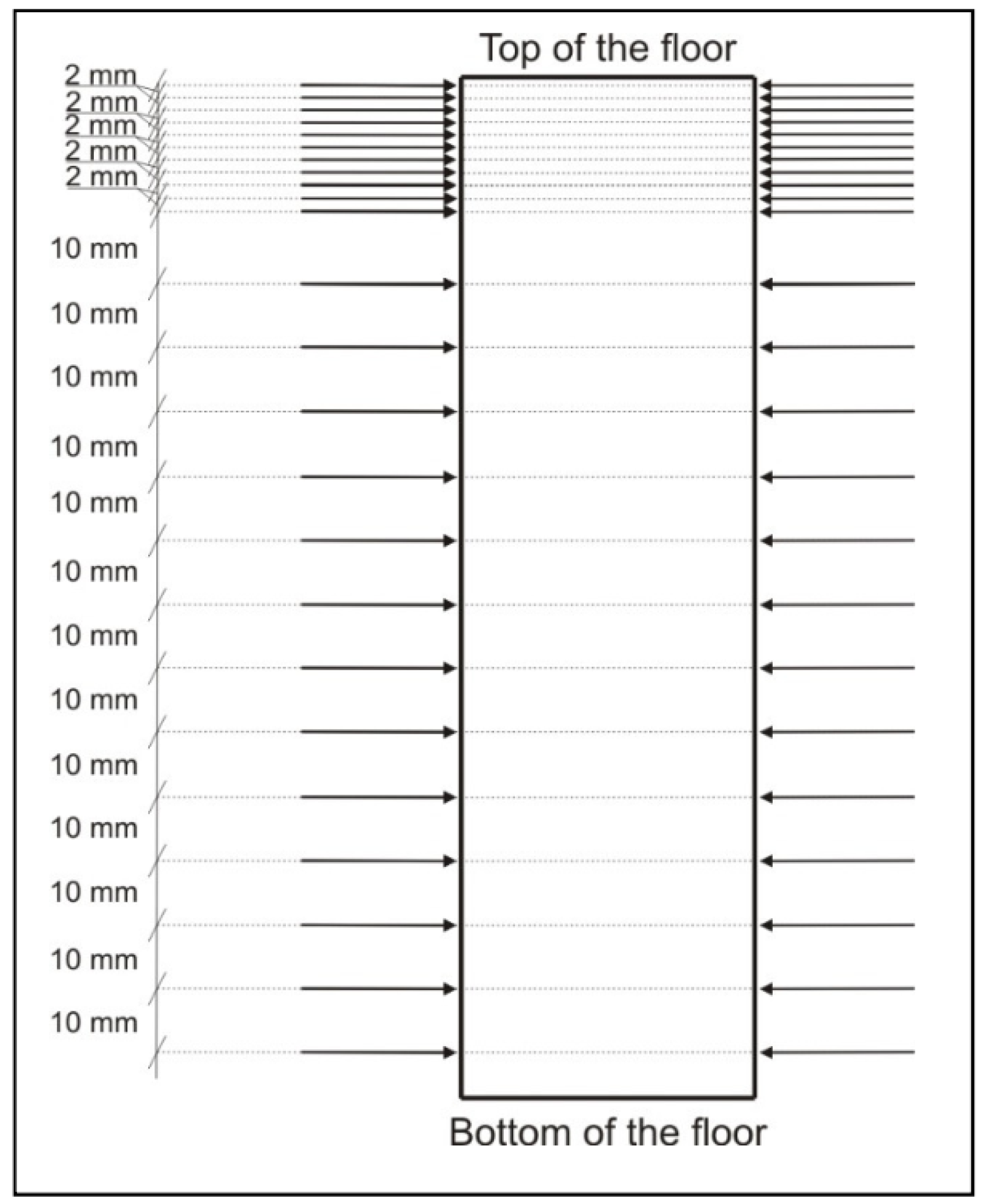 Materials 13 02118 g006
