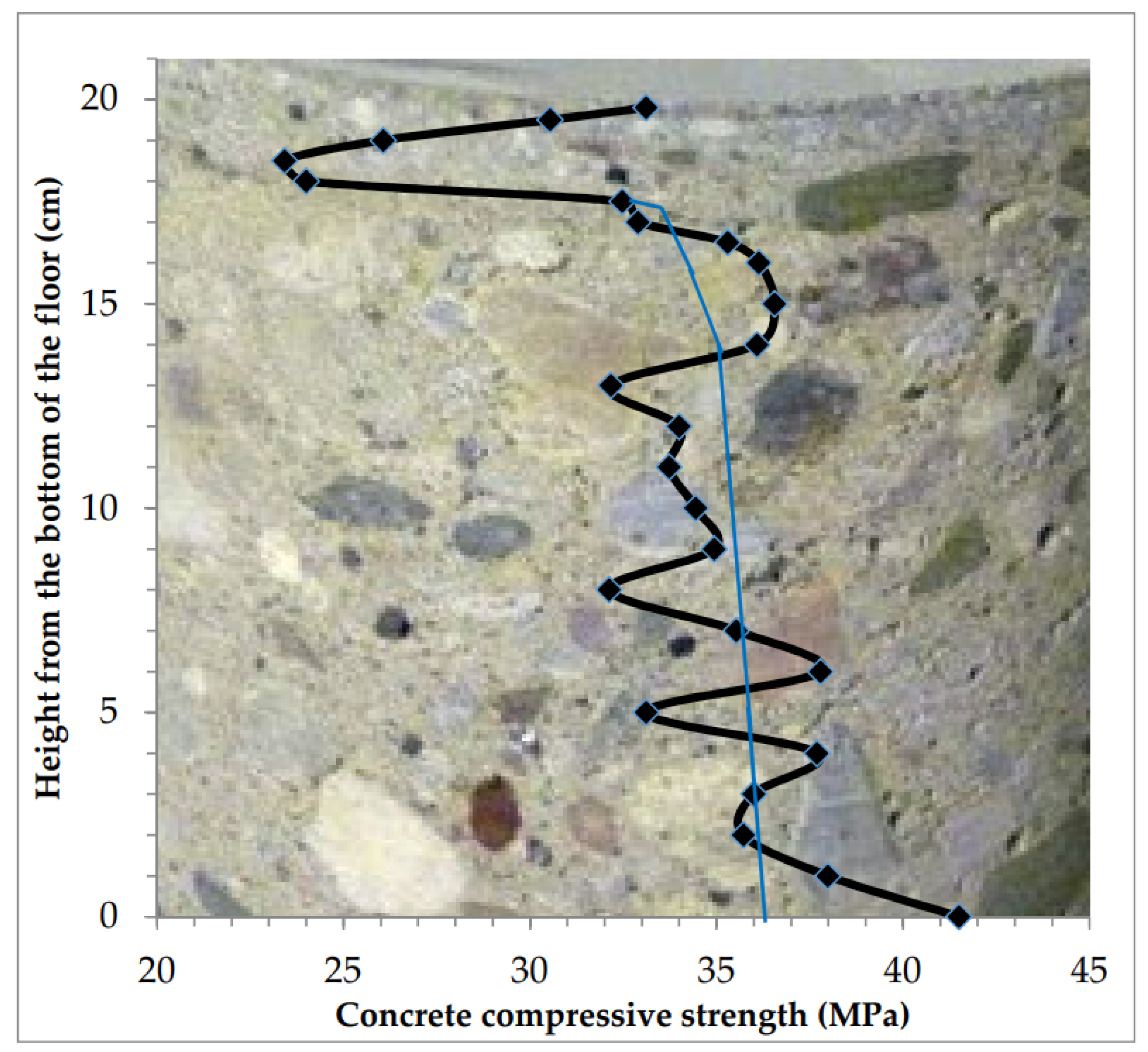 Materials 13 02118 g011