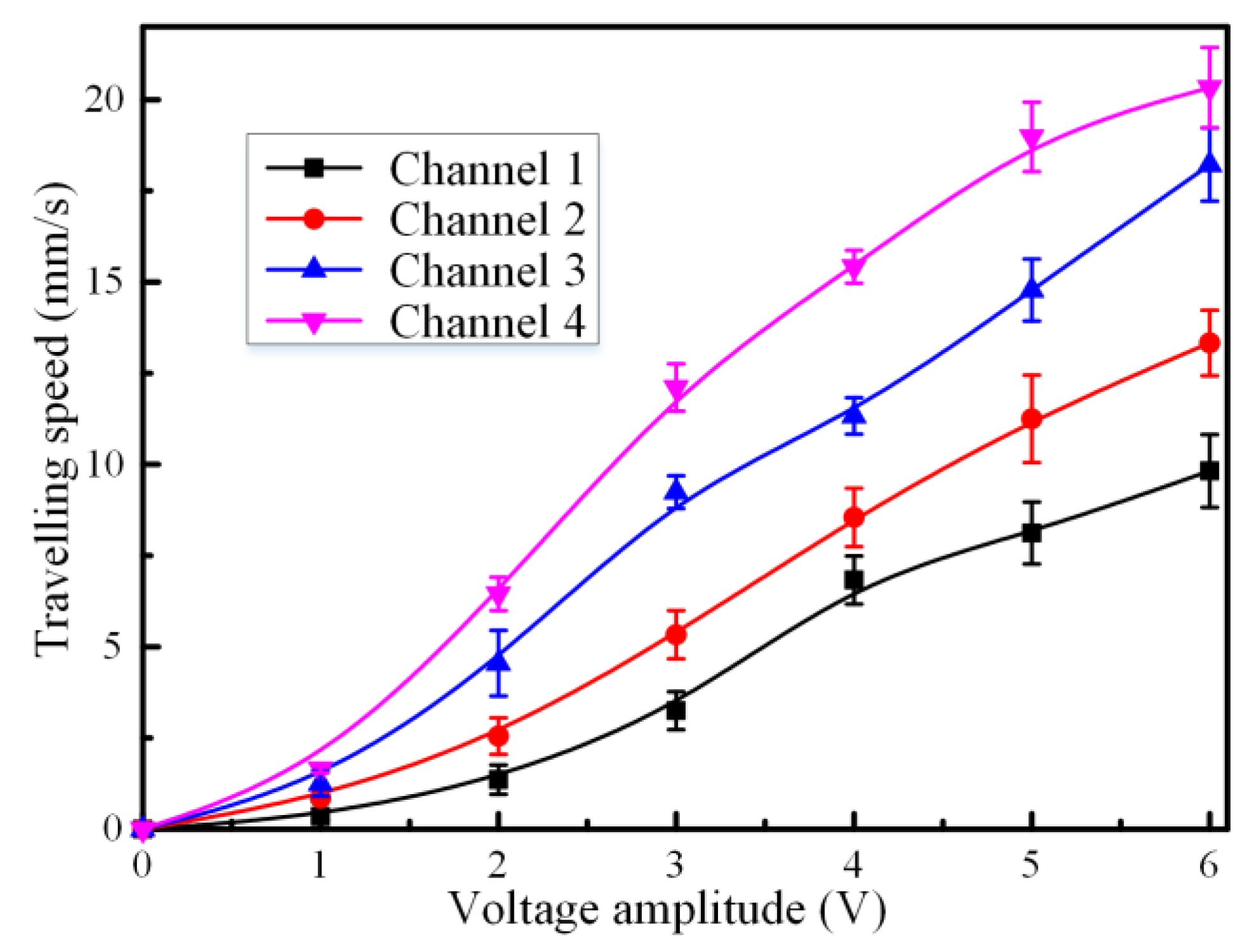 Materials 13 02122 g004 Materials 13 02122 g004