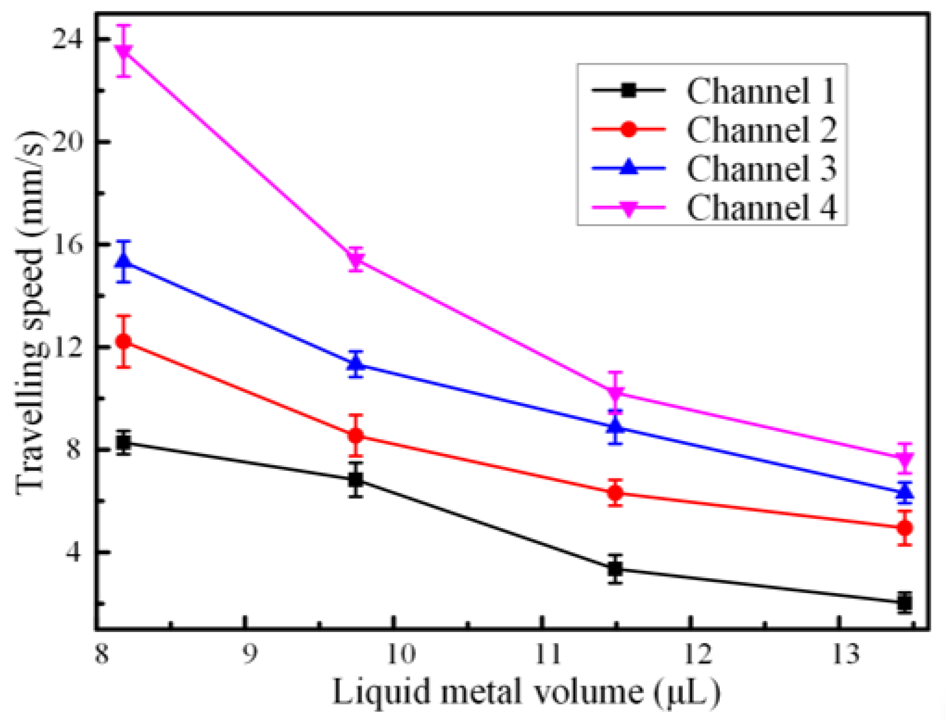 Materials 13 02122 g005 Materials 13 02122 g005