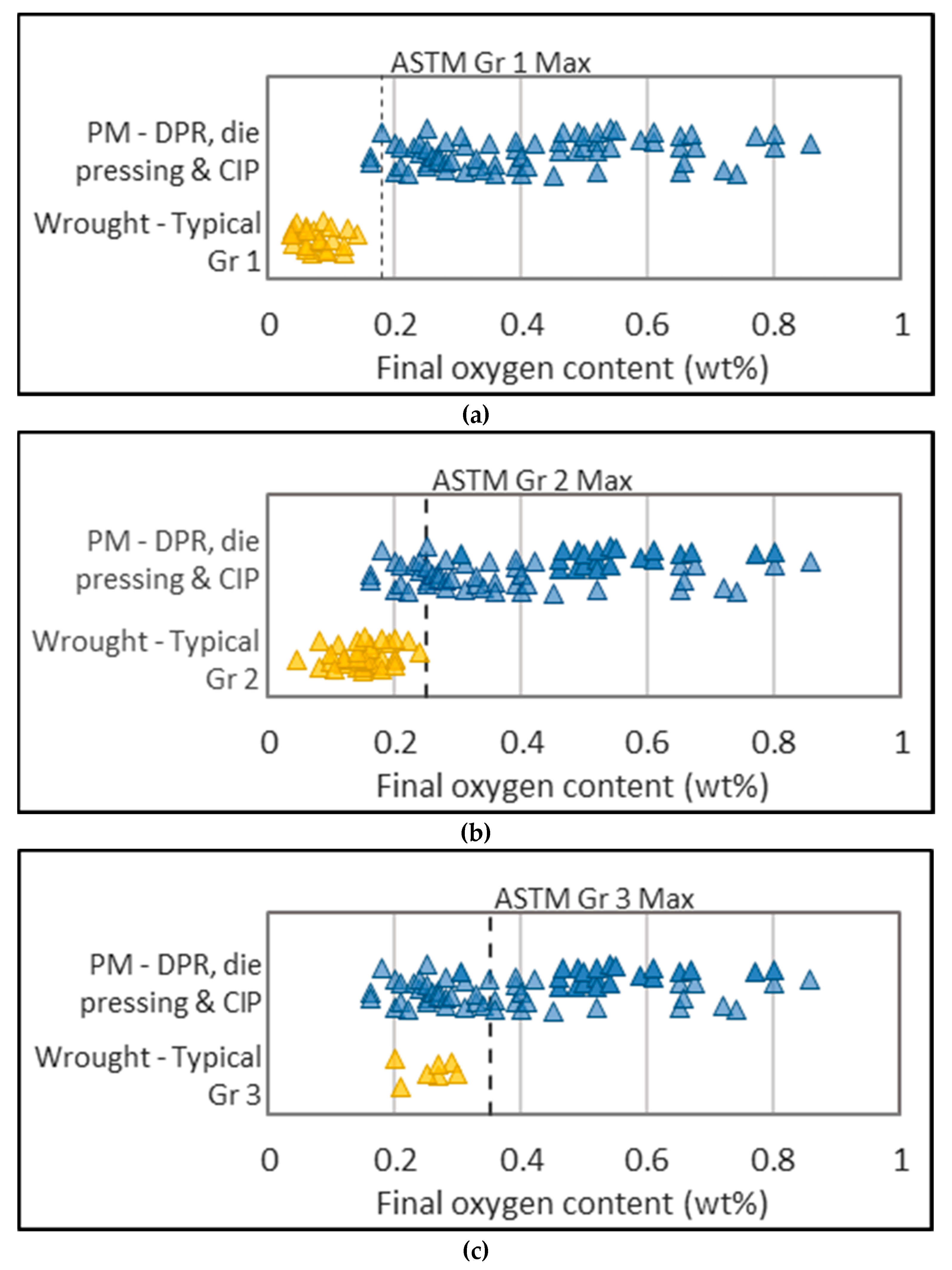 Materials 13 02124 g004a