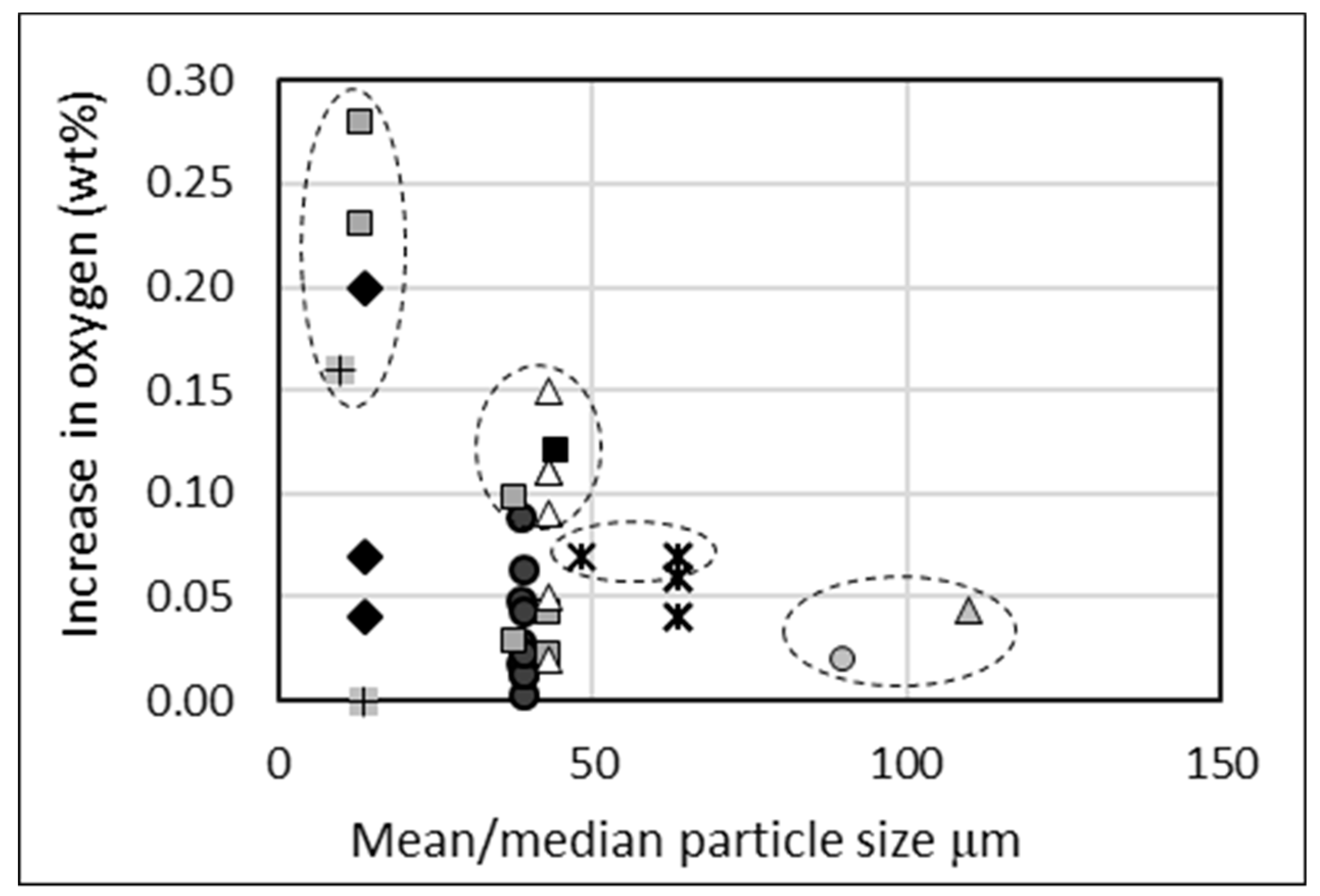 Materials 13 02124 g006