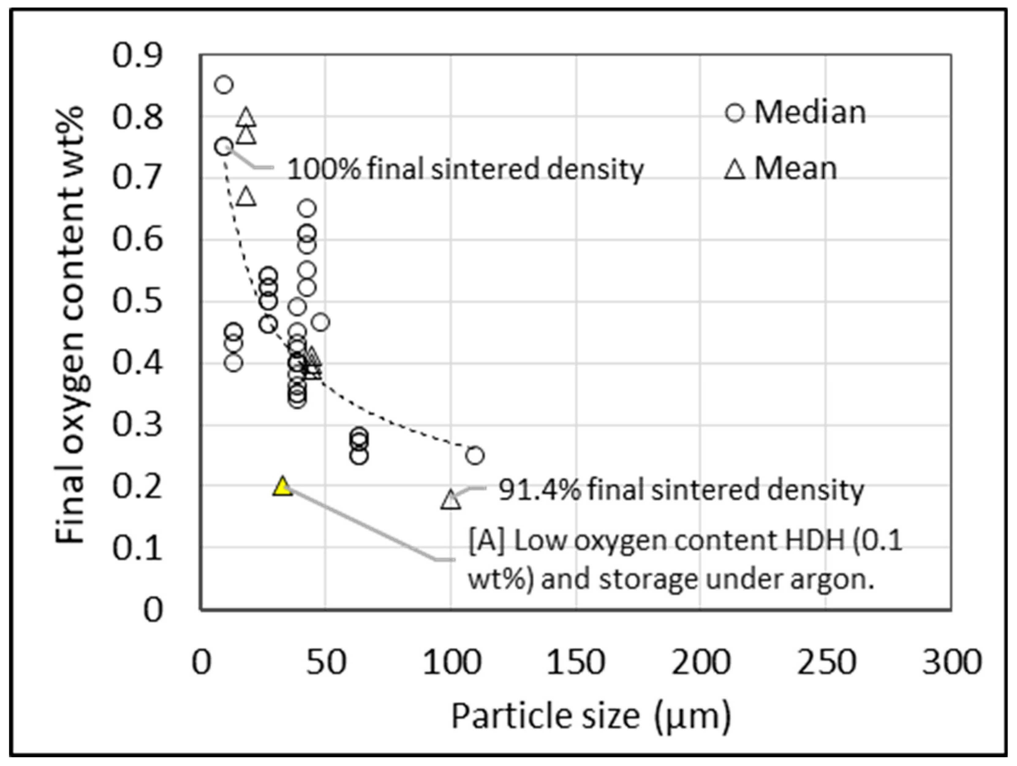 Materials 13 02124 g008