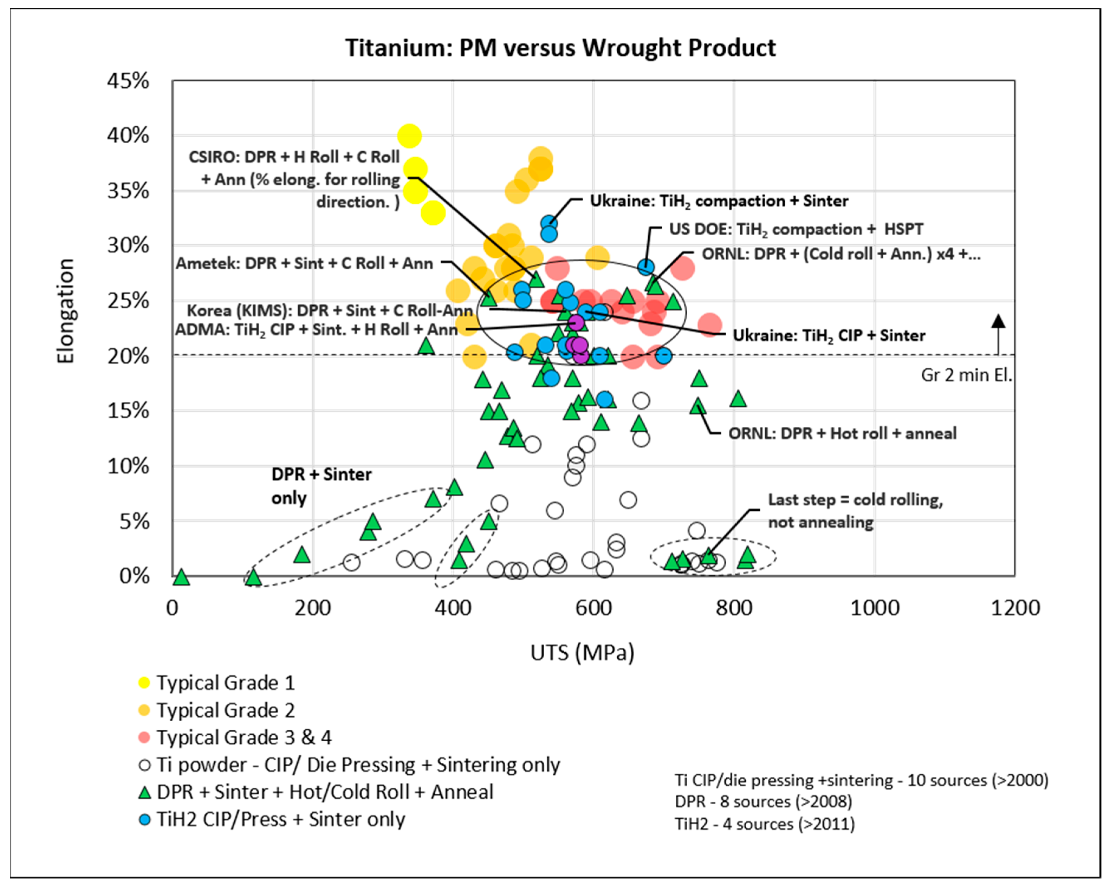 Materials 13 02124 g009