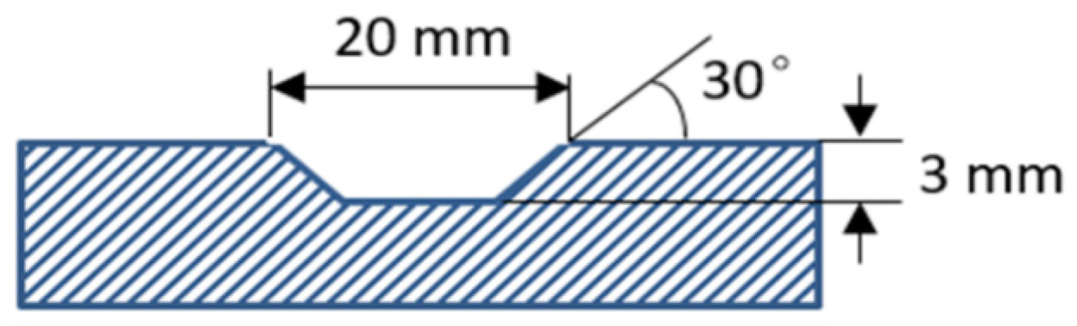 Materials 13 02128 g001