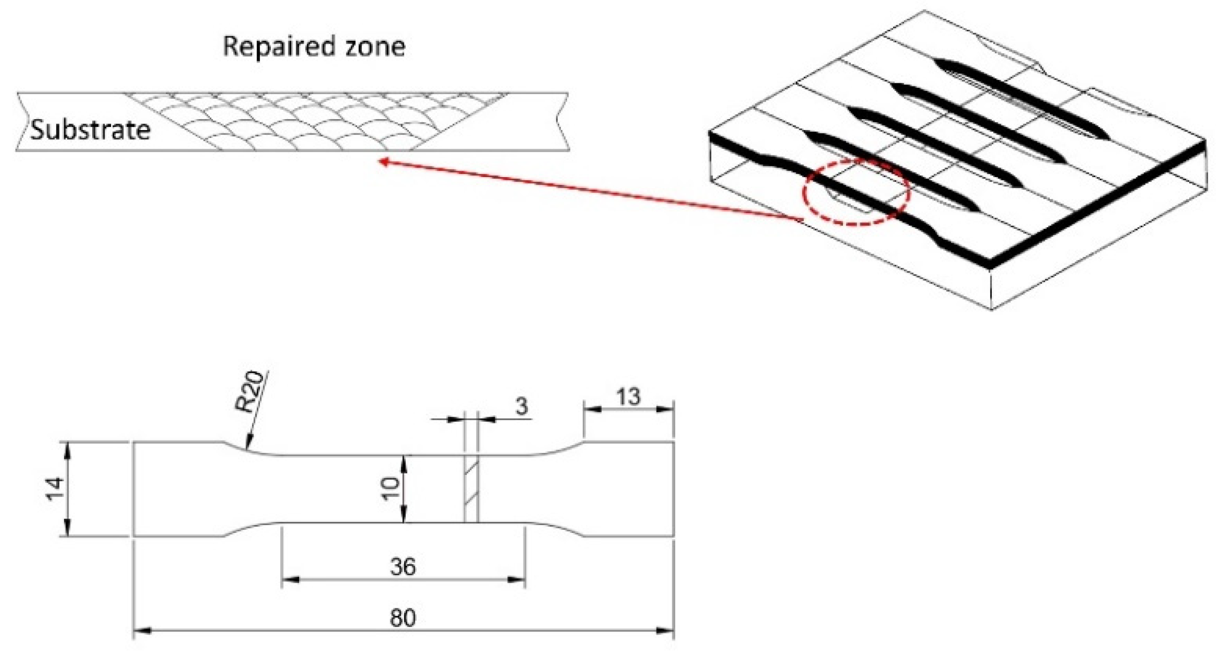 Materials 13 02128 g002