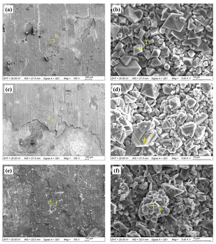 Materials 13 02128 g005