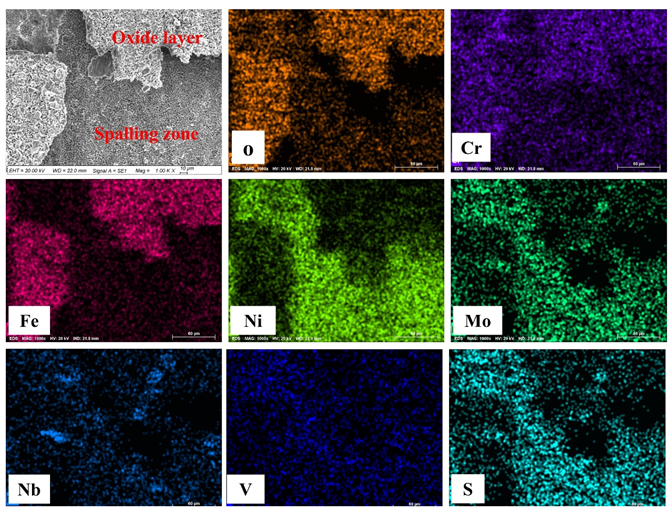 Materials 13 02128 g006