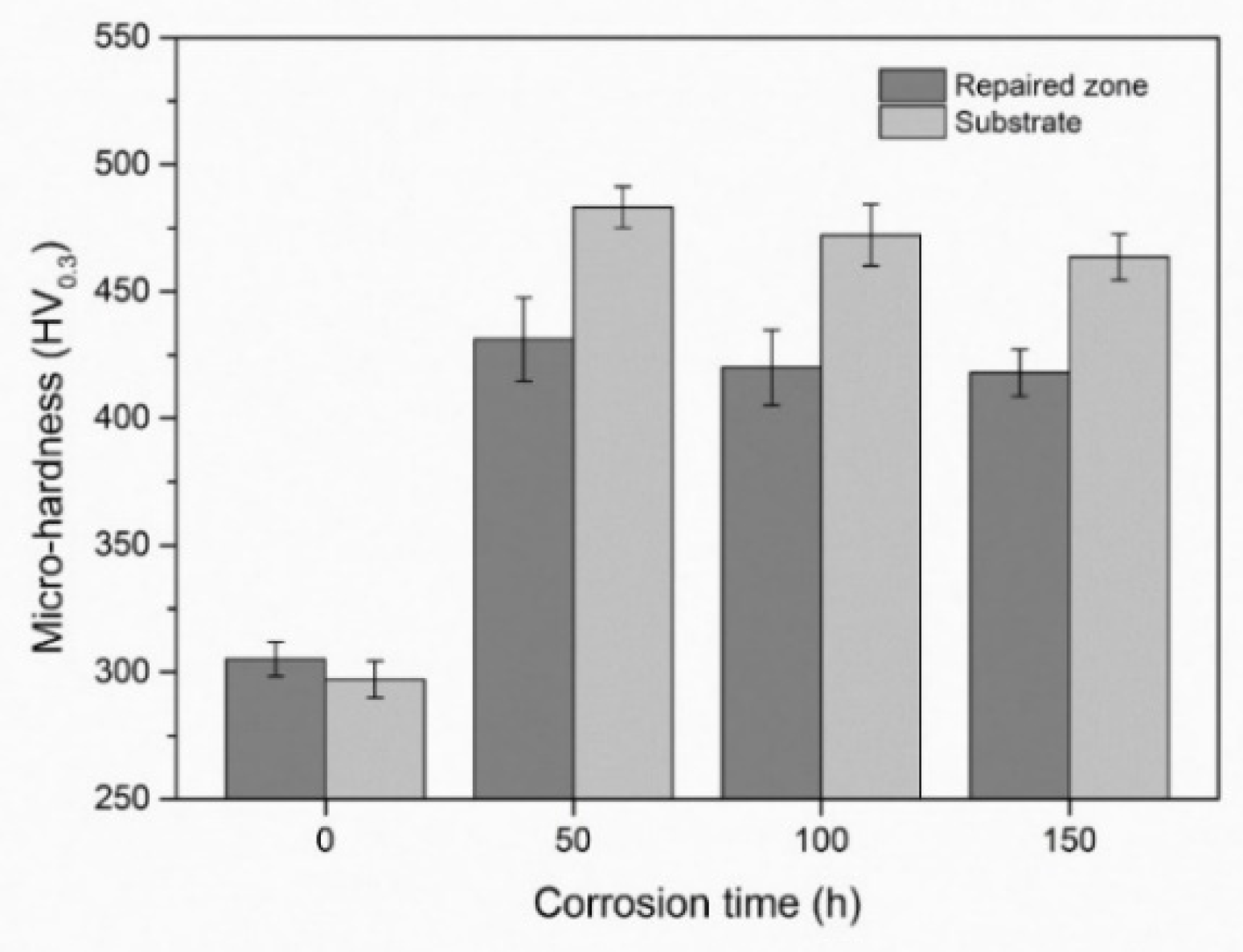 Materials 13 02128 g009