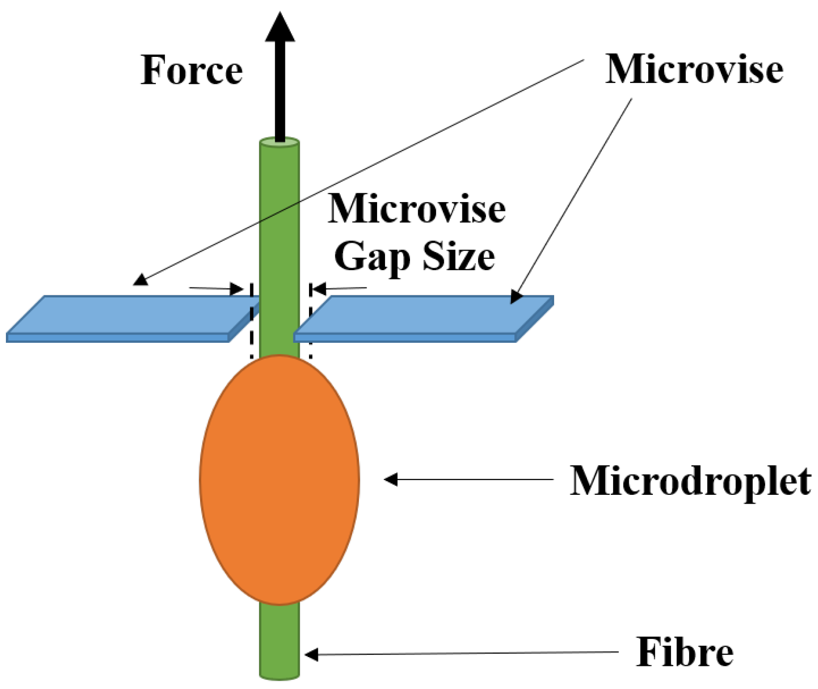 Materials 13 02129 g005