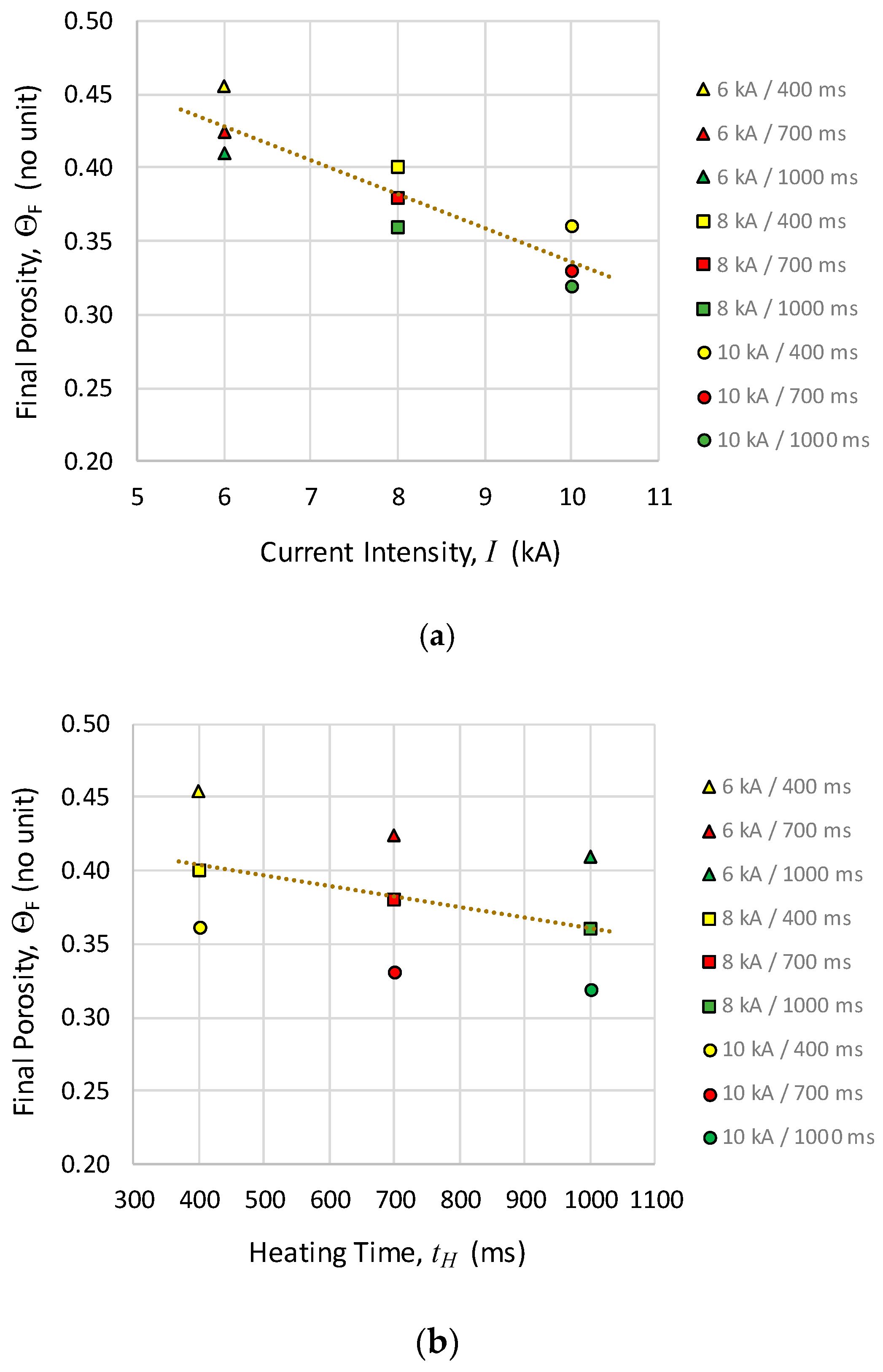 Materials 13 02131 g007