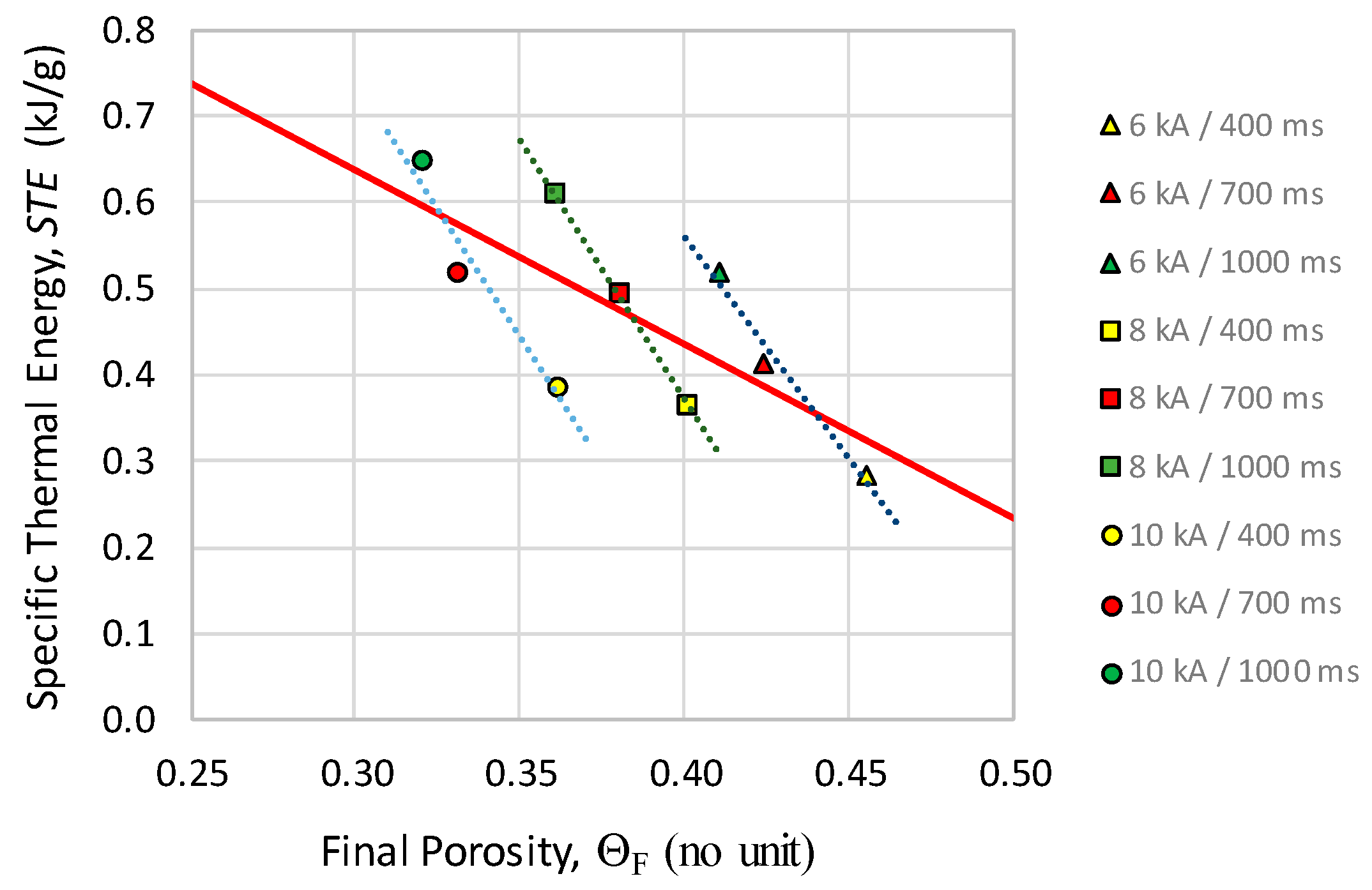 Materials 13 02131 g008