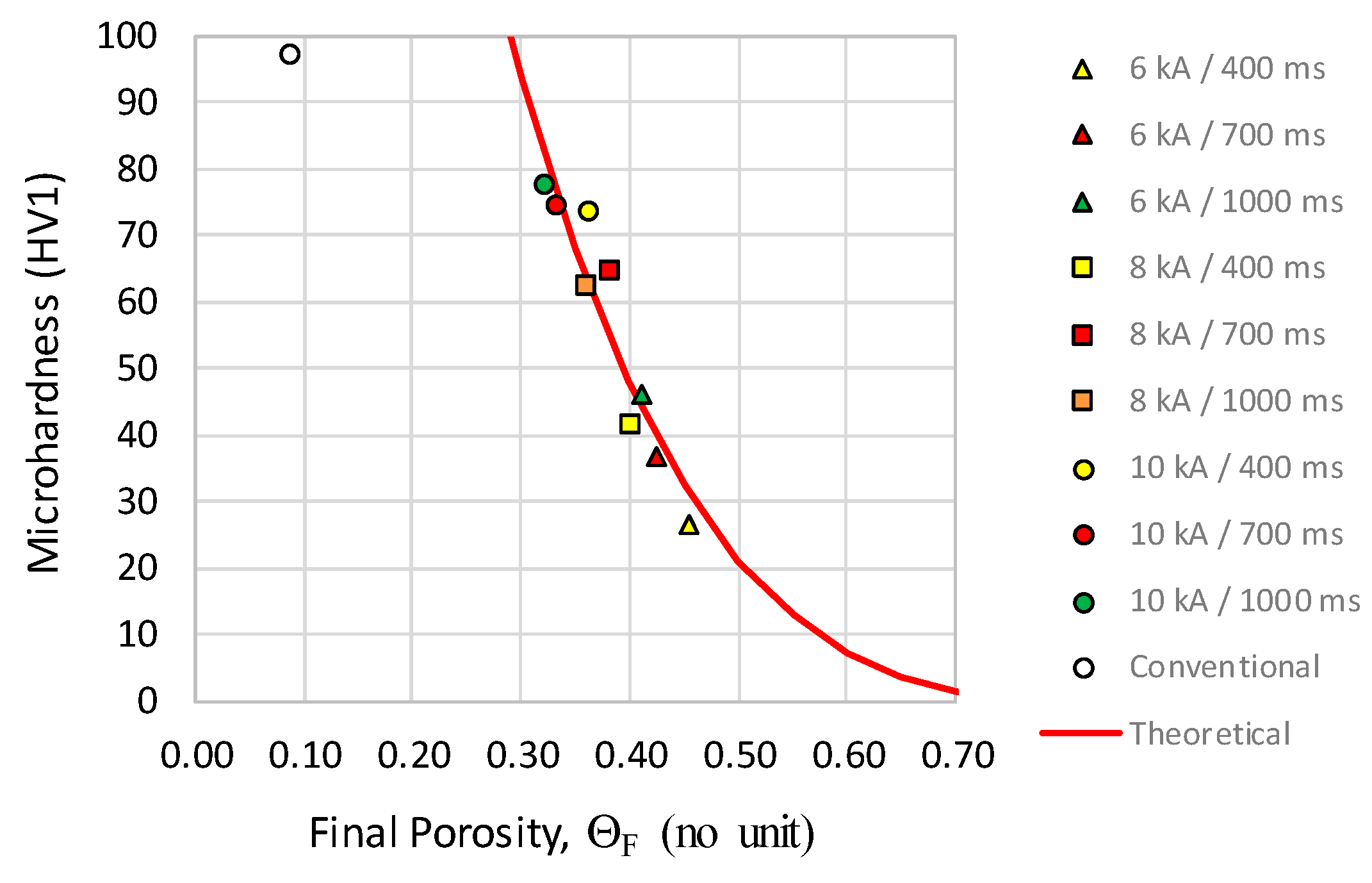 Materials 13 02131 g012