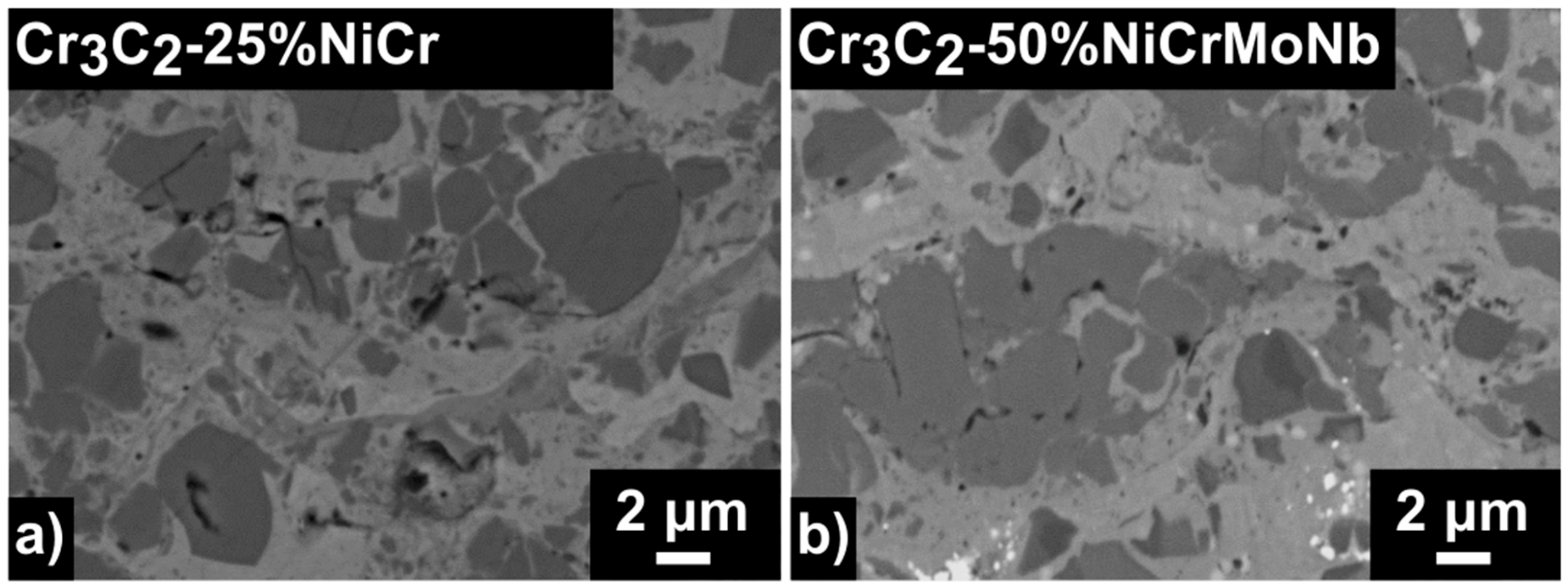 Materials 13 02132 g002