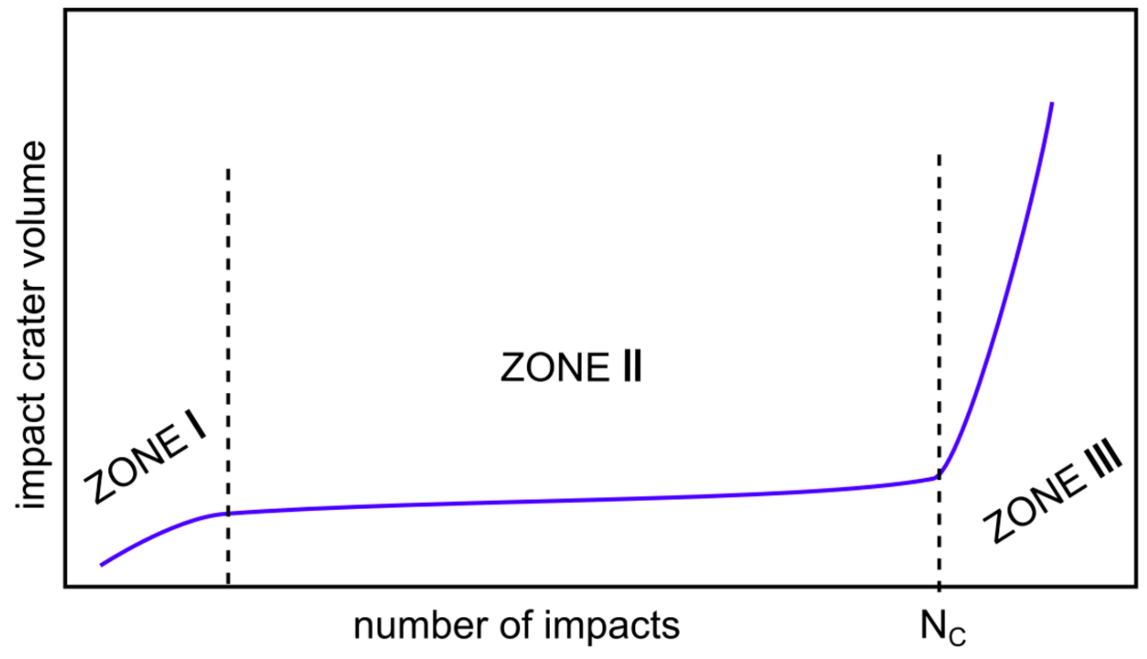 Materials 13 02132 g003