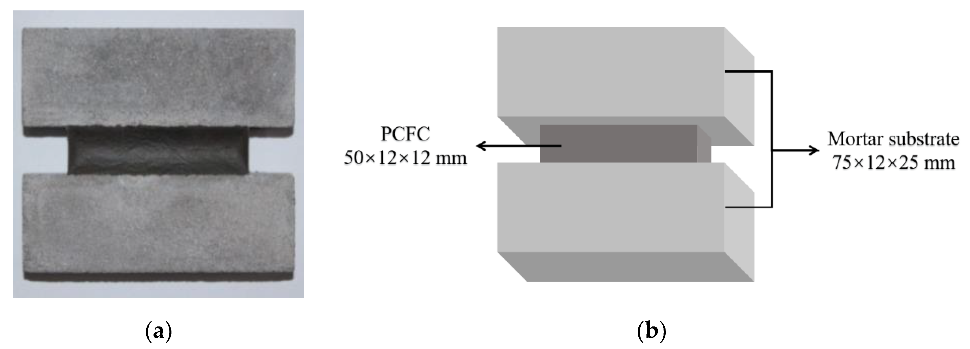 Materials 13 02155 g001 Materials 13 02155 g001