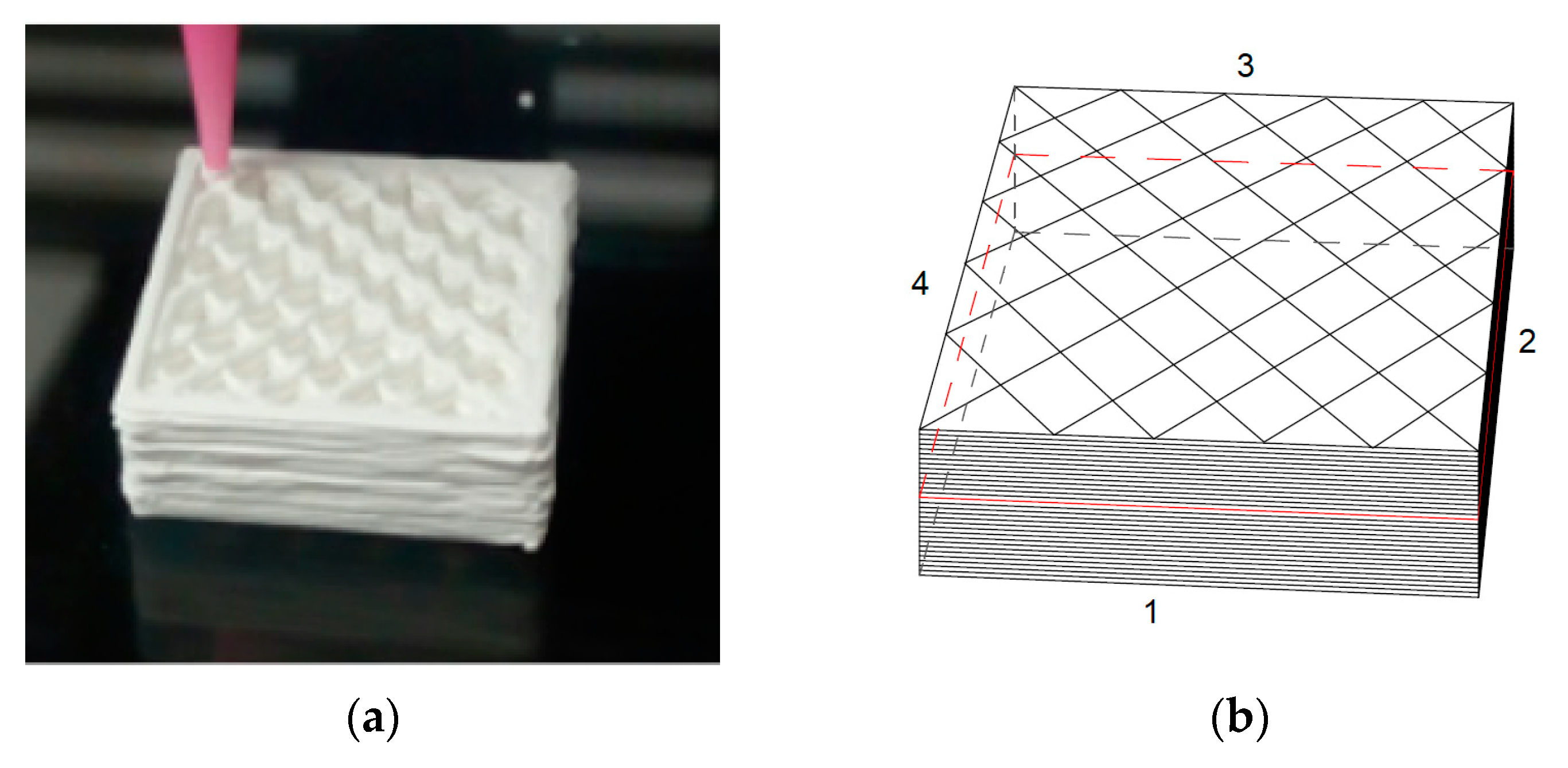 Materials 13 02157 g001