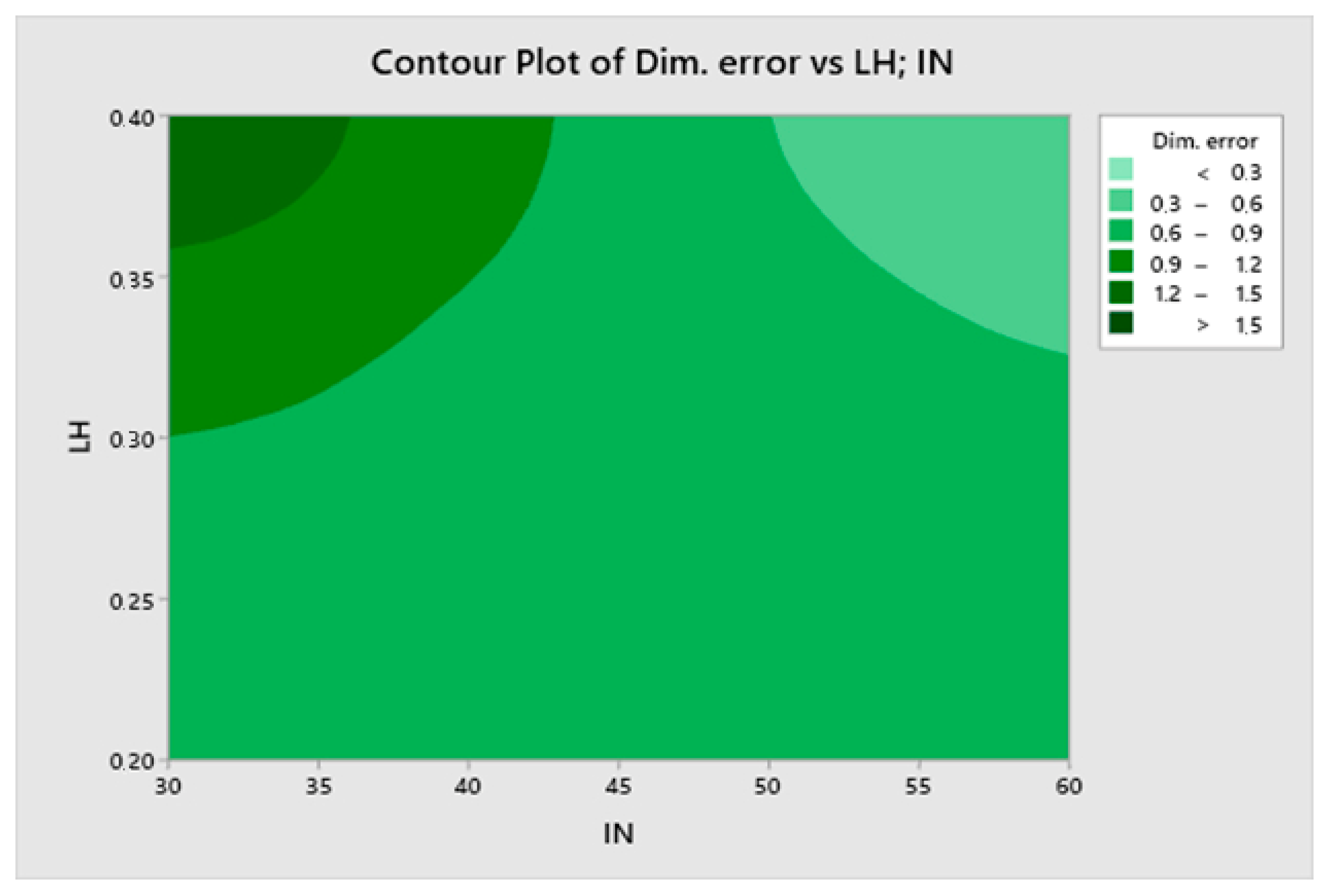 Materials 13 02157 g004