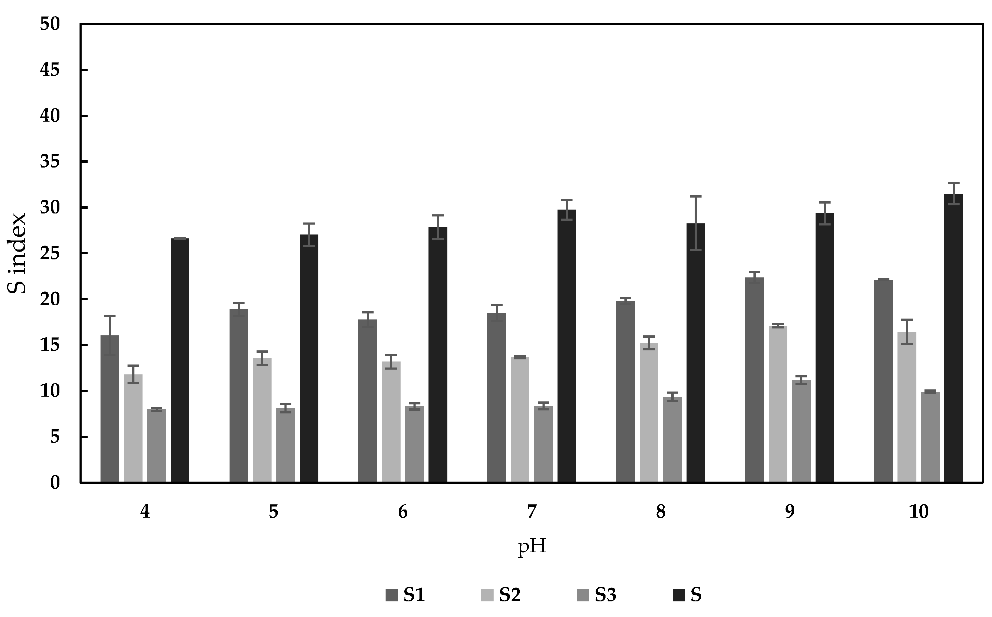 Materials 13 02160 g005