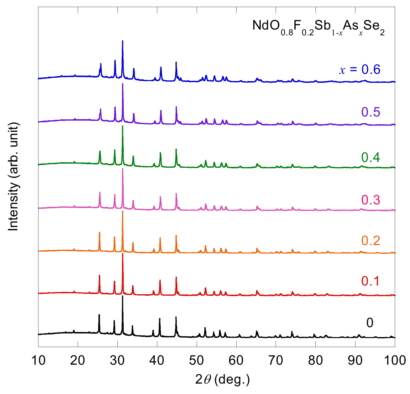 Materials 13 02164 g002