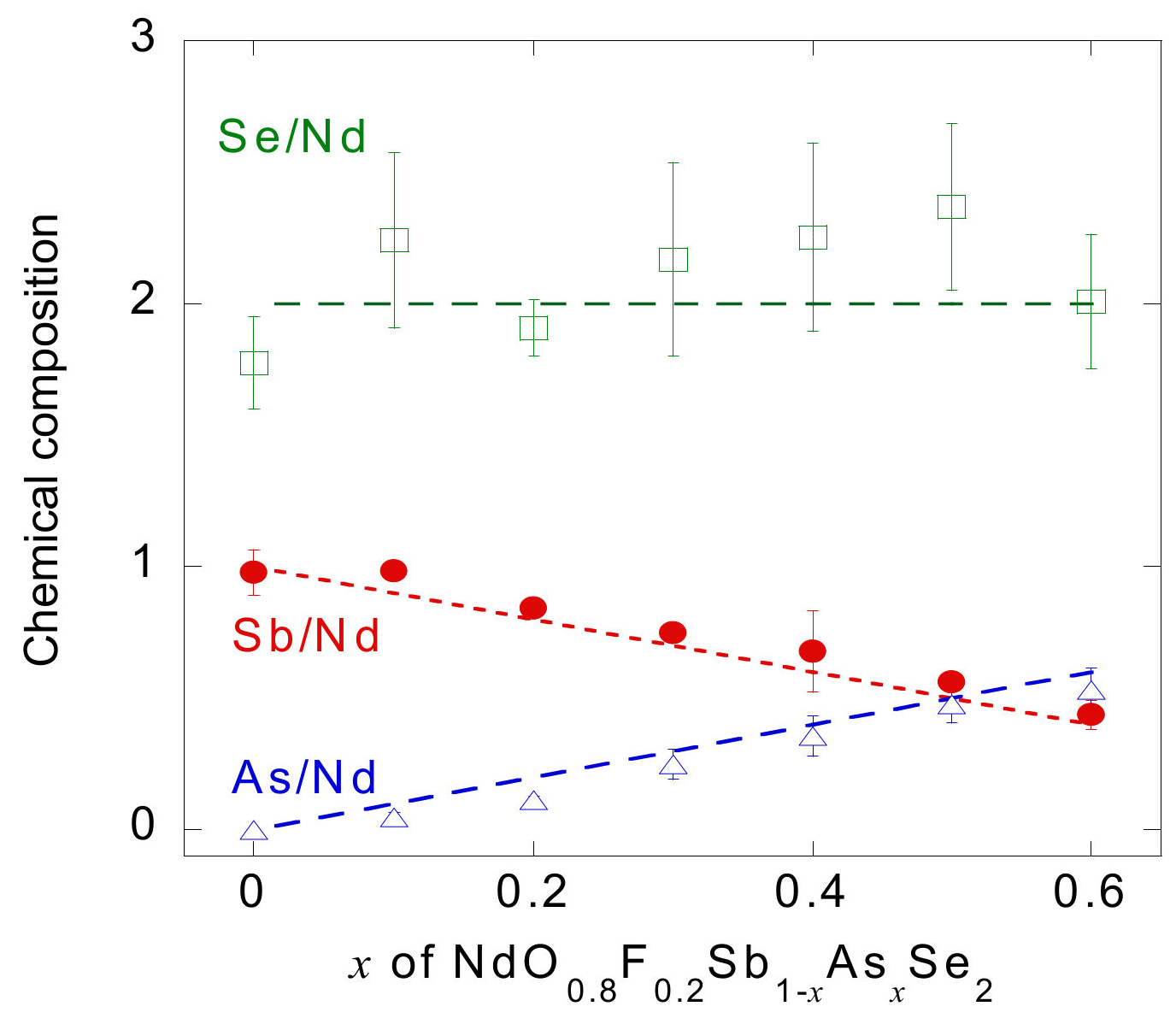 Materials 13 02164 g004