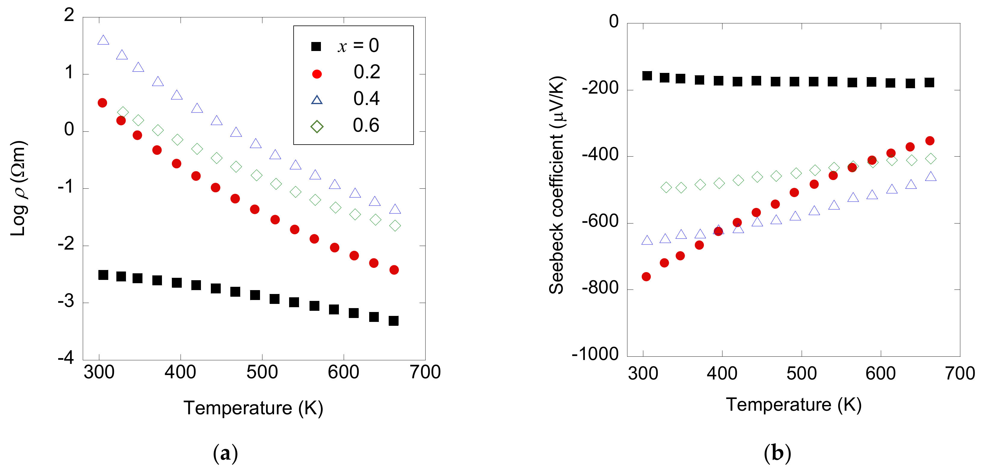 Materials 13 02164 g007