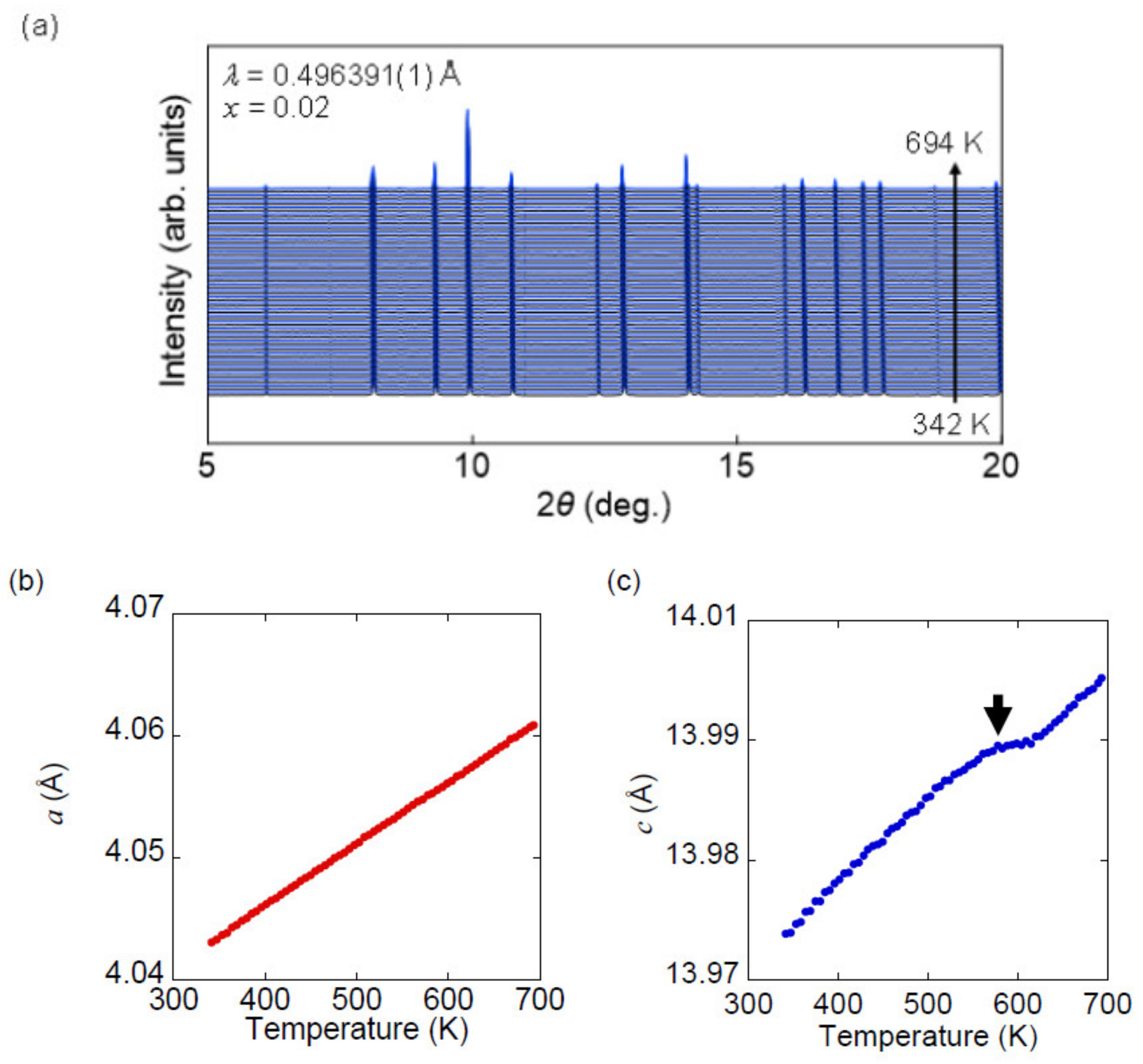 Materials 13 02164 g009