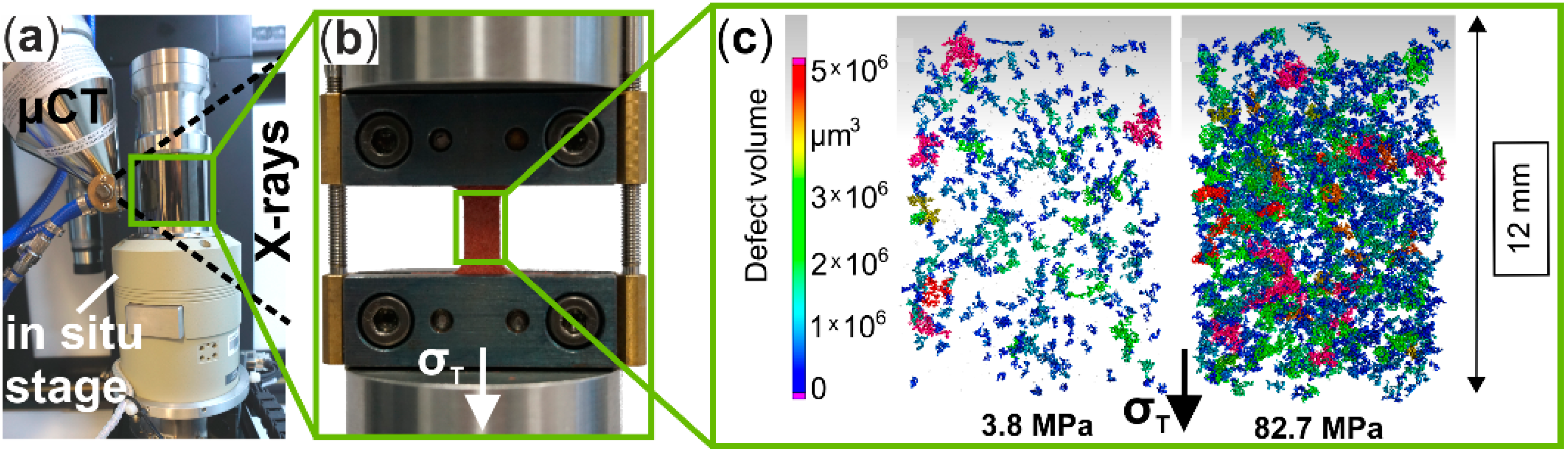 Materials 13 02180 g003