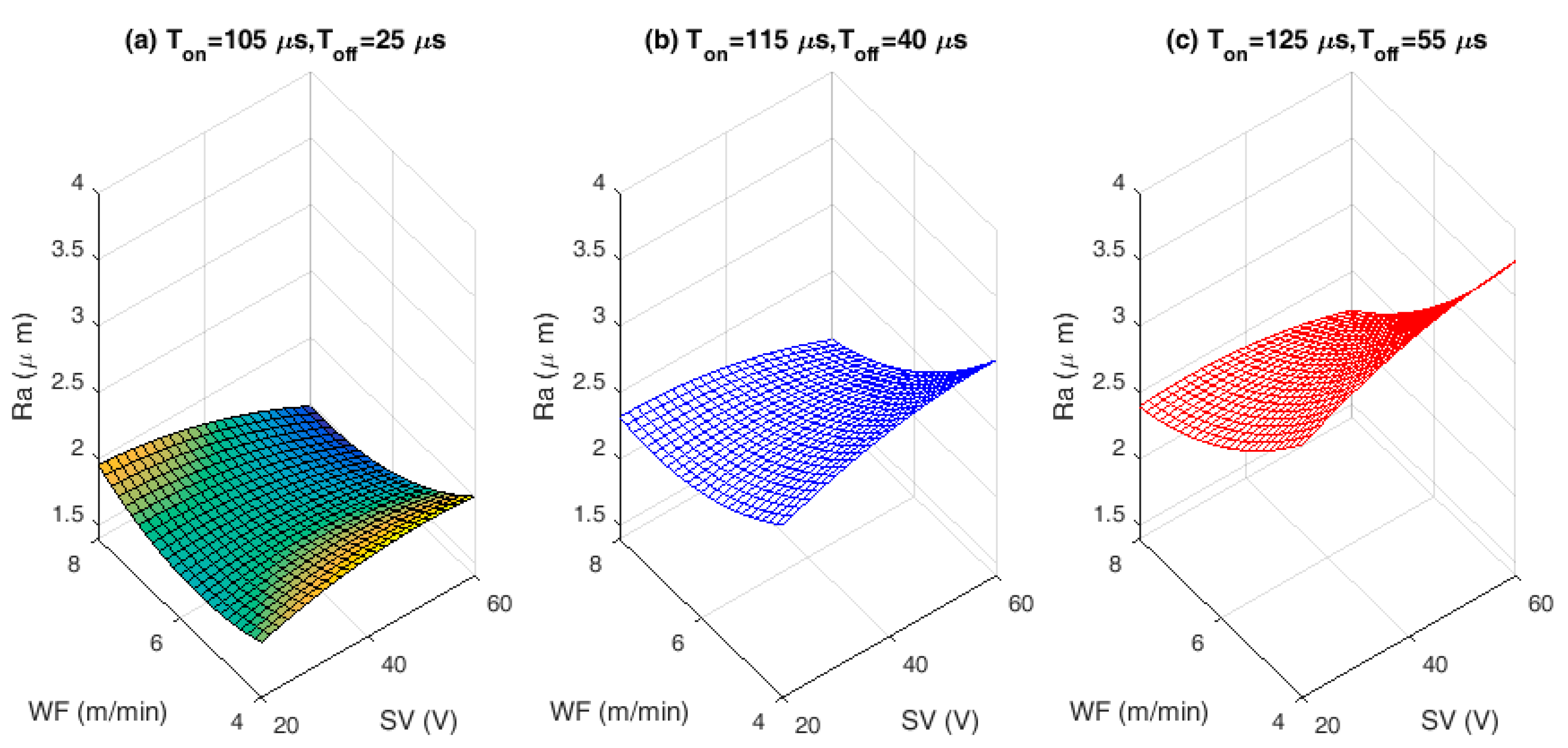 Materials 13 02184 g002